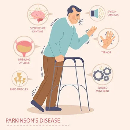 10 Early Warning Signs of Parkinson’s Disease—Even One Should Raise Concern! How to Prevent It