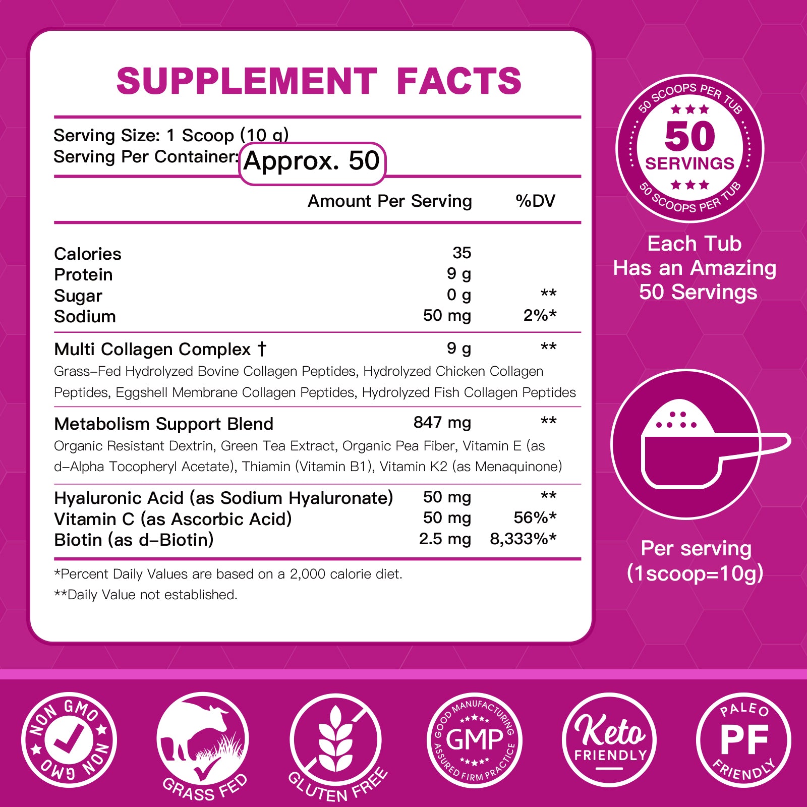 Hydrolyzed Multi Collagen Peptides Powder with MSM and CS 50 Servings for Joint Skin Hair and Nail Support Types I II III V X Keto Friendly