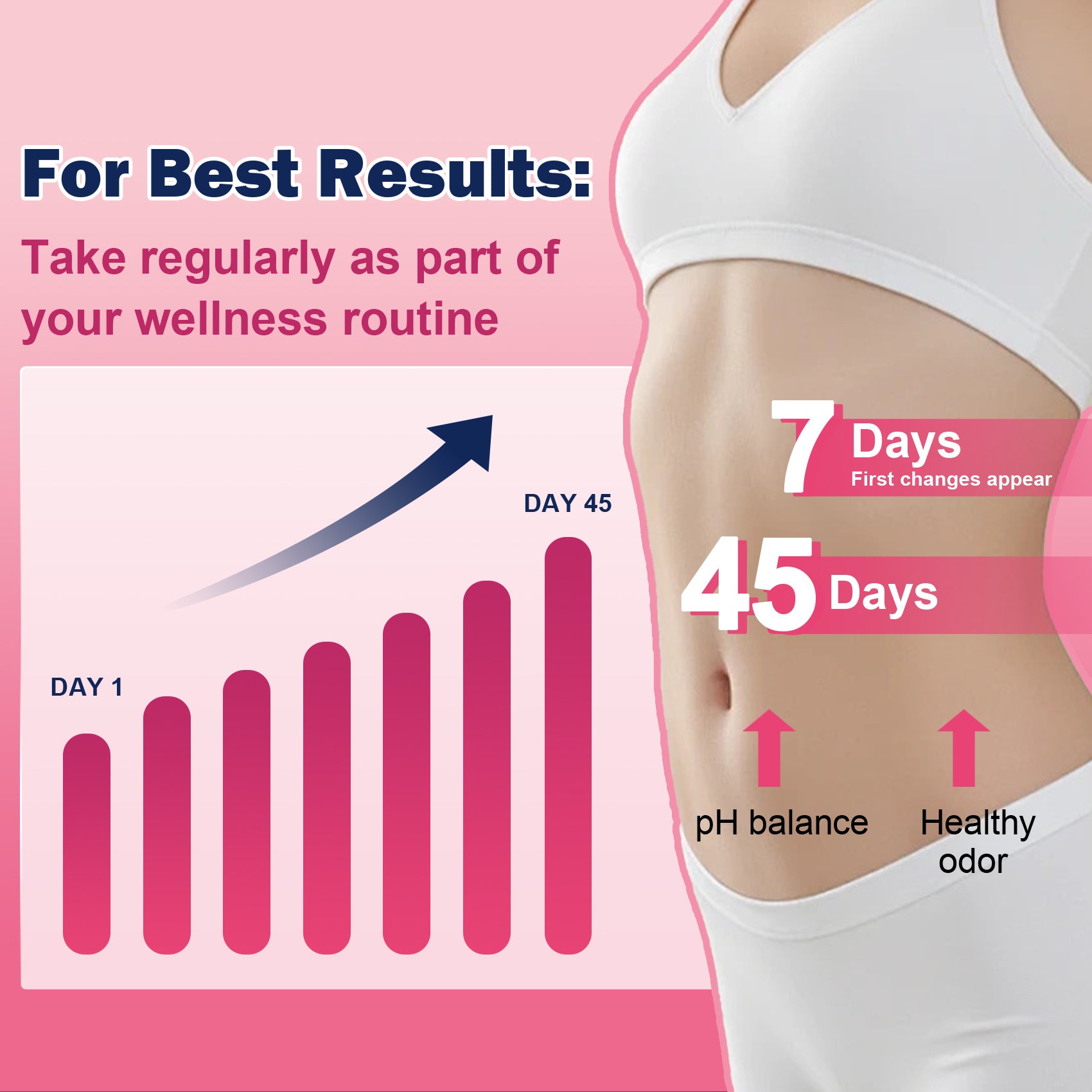 100B Women’s Probiotic for Vaginal pH, Digestive & Urinary Health with Cranberry & Prebiotics, 90 Cap