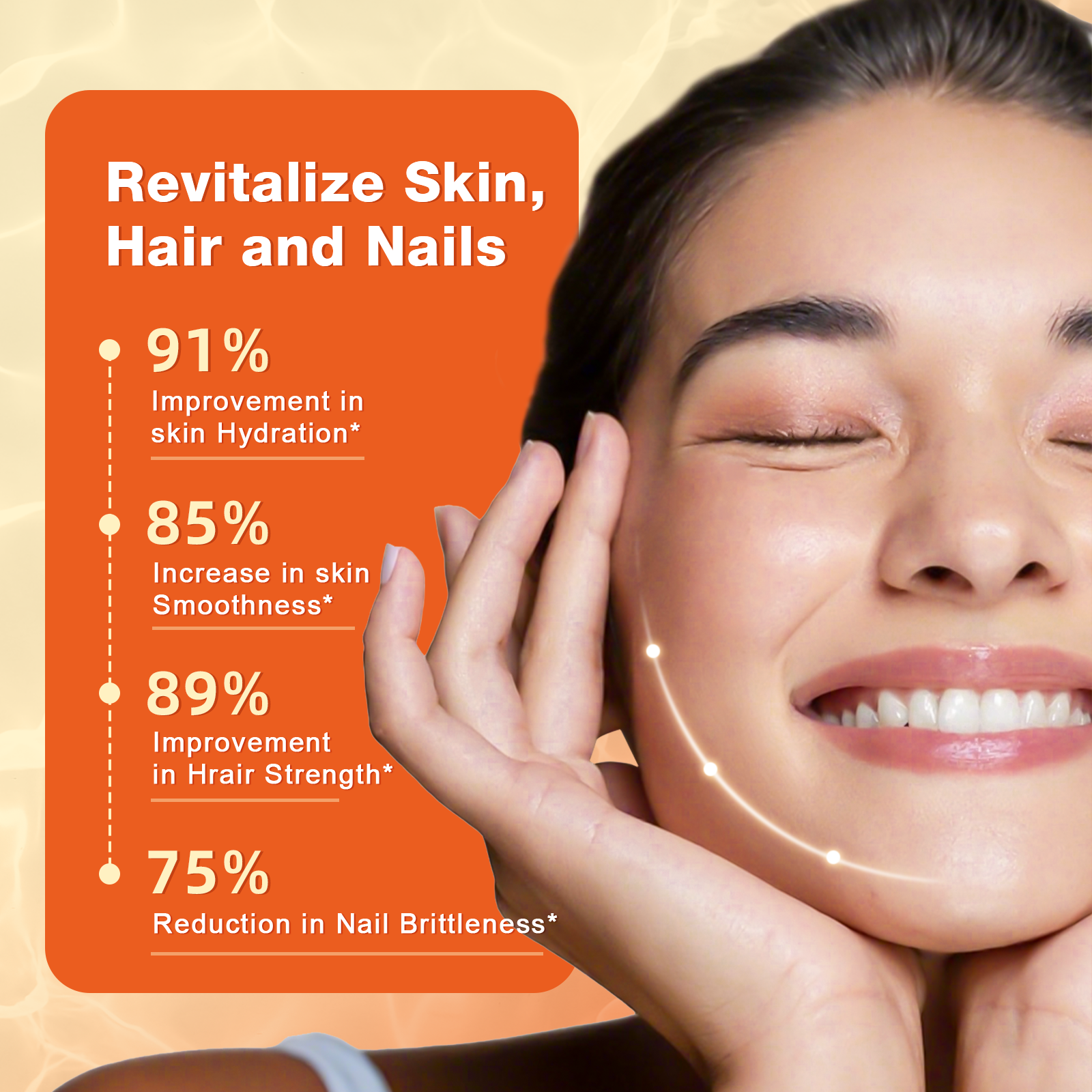 Multi Collagen Peptides Powder with MSM CS for Joint Recovery 50 Servings
