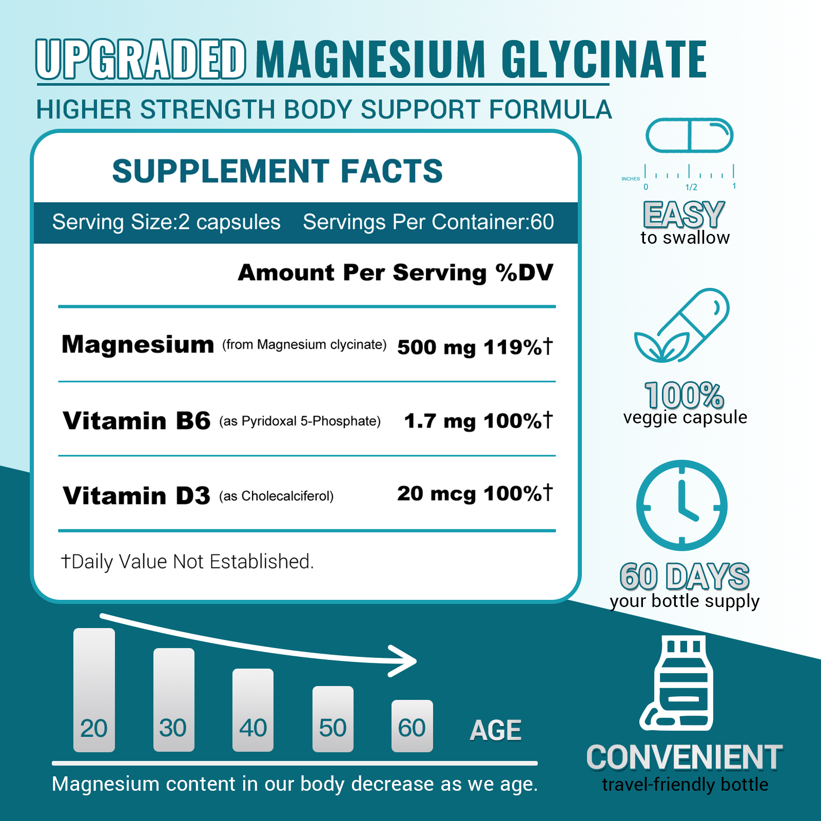 Magnesium Glycinate 500mg, High Absorption Magnesium Supplement with Vitamins B6 & D3, Chelated Magnesium Glycinate Capsules for Muscle, Heart, Calm & Immune Health, Non-Buffered, 120 Capsules