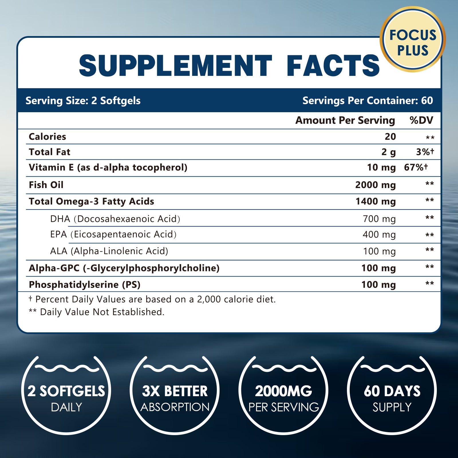 Omega-3 2000mg – DHA & EPA for Brain & Heart, 120 Softgels