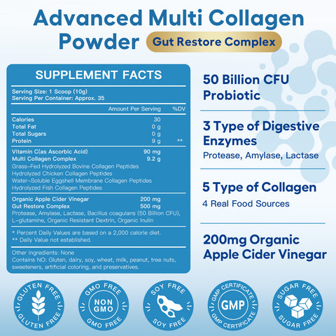Multi Collagen Peptides Powder with Probiotics & Enzymes for Gut and Skin Health – 30 Servings