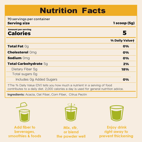 Soluble Fiber Prebiotic Powder – 70 Servings - ZEBORA