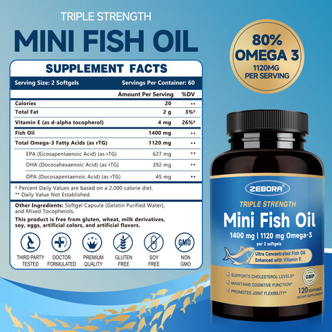 Triple Strength Mini Omega-3 Fish Oil 1400mg – rTG Omega 3 Ultra High-Potency – Supports Heart, Brain, Eye, Skin & Immune Health – Fatty Acids EPA, DHA & DPA, 120 Softgels