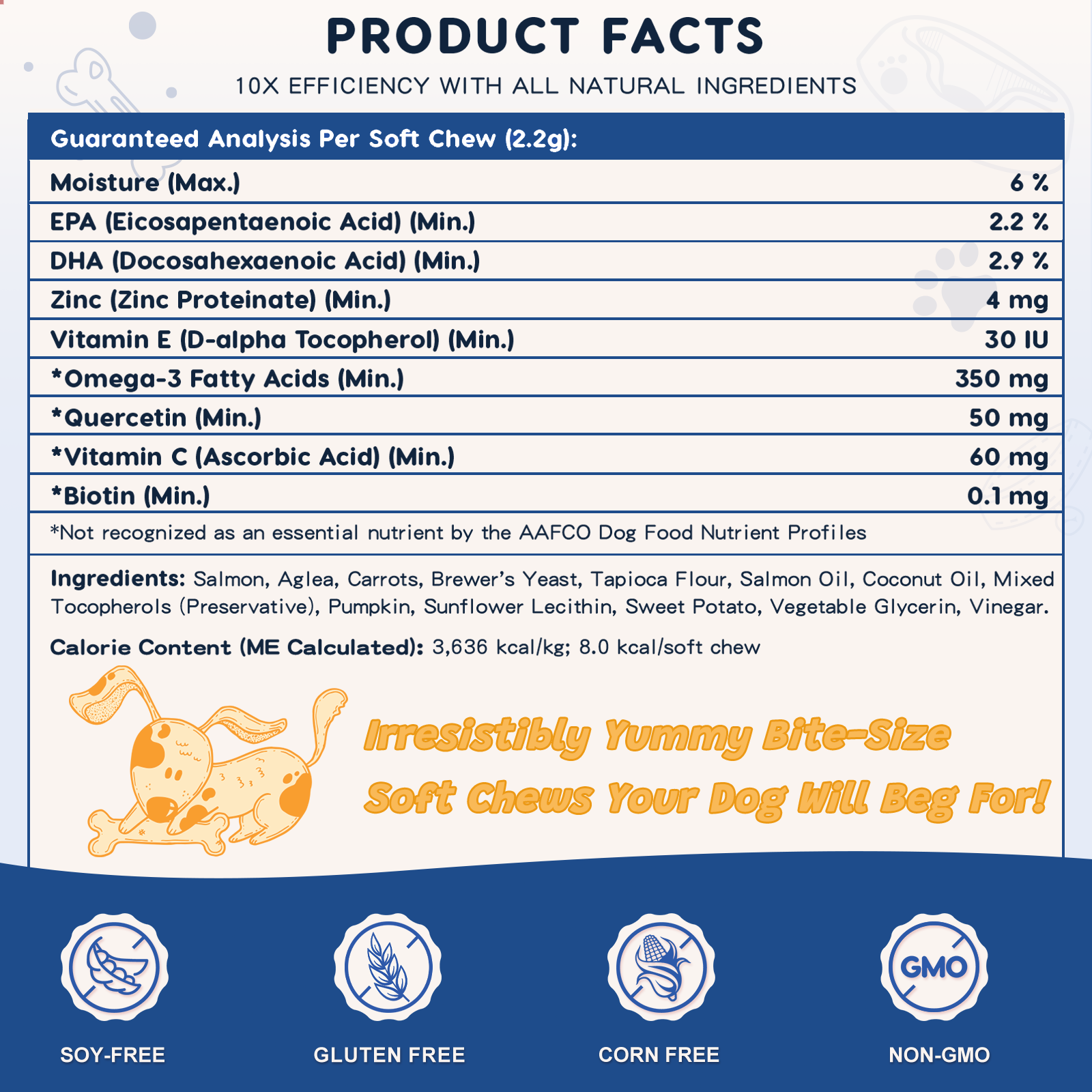 Salmon Oil for Dogs Skin and Coat - Omega 3 6 9 Fish Oil Soft Chews for Dogs Itchy Skin Relief - Dog Fish Oil Supplements EPA DHA Rich with Vitamins C & E - Allergy Relief & Shedding, 120 Ct