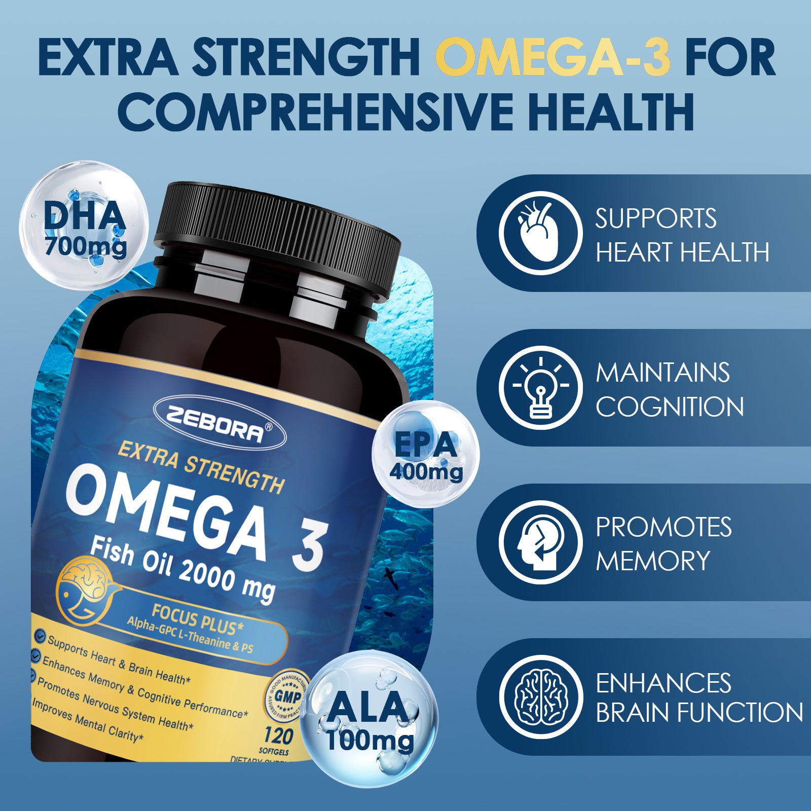 Omega-3 2000mg – DHA & EPA for Brain & Heart, 120 Softgels