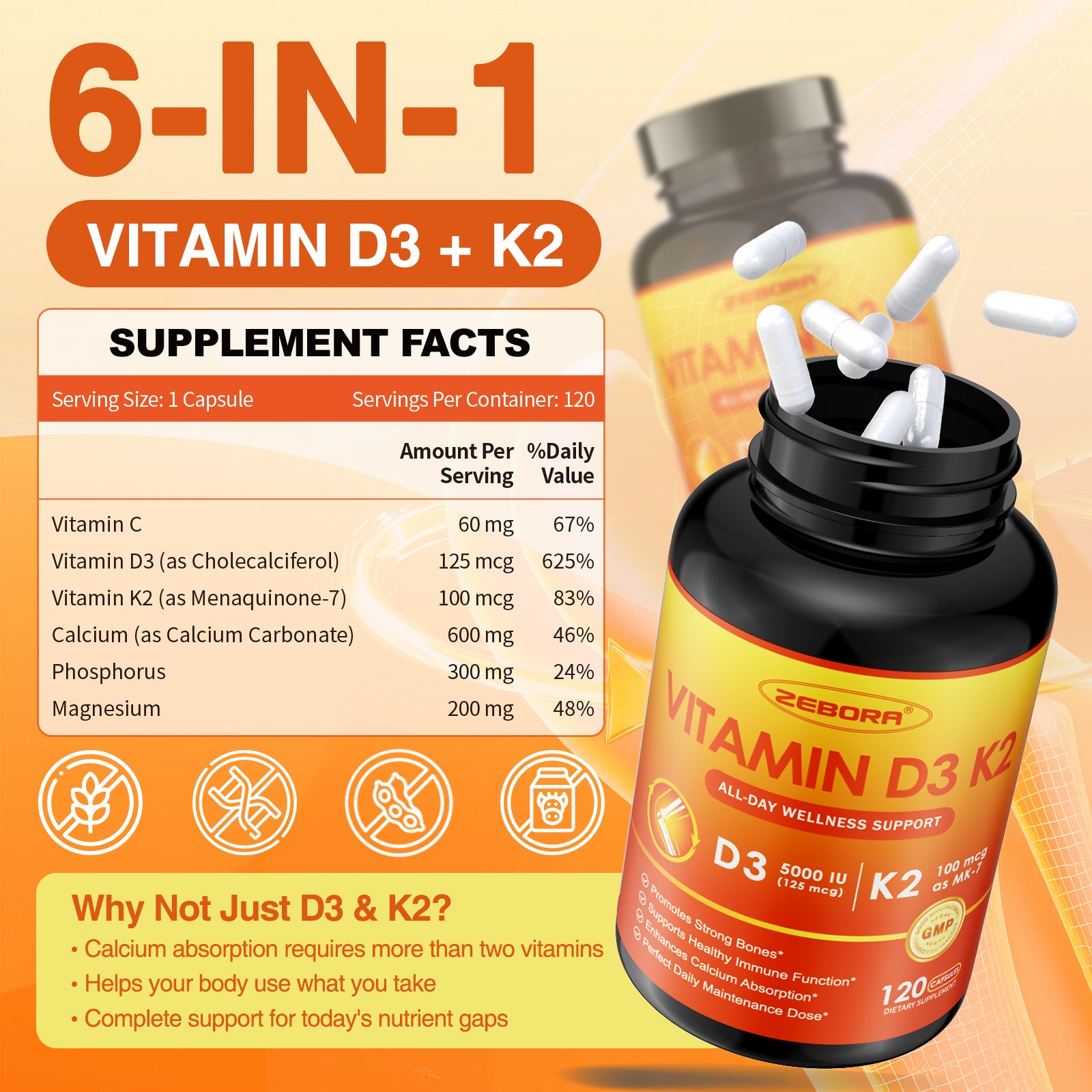 Vitamin D3 K2 5000 IU – 6-in-1 Bone & Immune Support with Magnesium & Calcium, 120 Caps