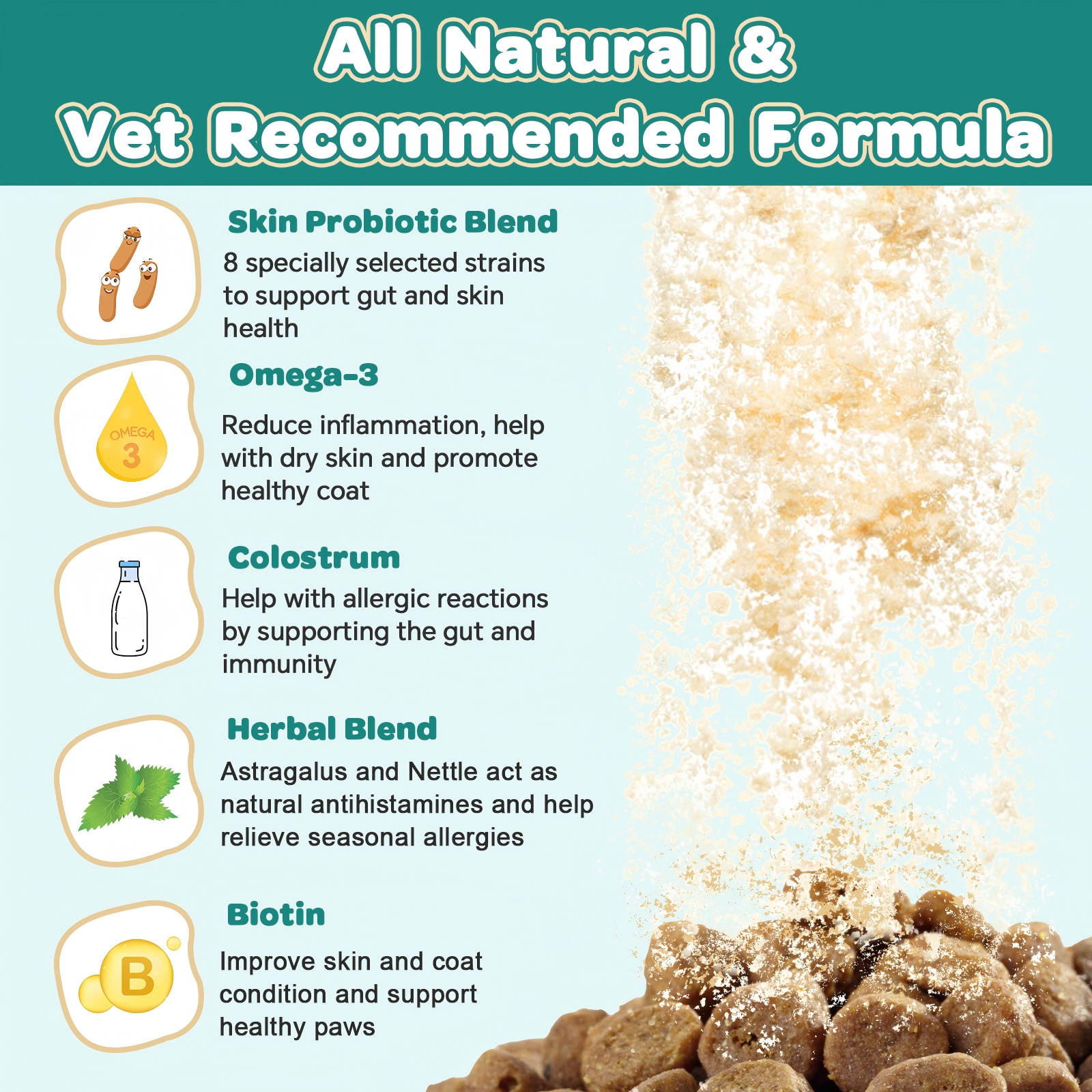 Probiotics for Dogs, with Colostrum, Omega-3, Dog Allergy Relief & Itching Skin Relief, Support Itchy Ears, Seasonal Allergies, Digestive, Immune Health, 90 Scoops, Chicken Flavor