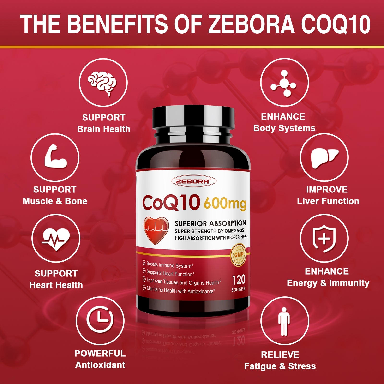 CoQ10 600mg Extra Strength with PQQ Omega 3 BioPerine Heart Health Energy 120 Softgels