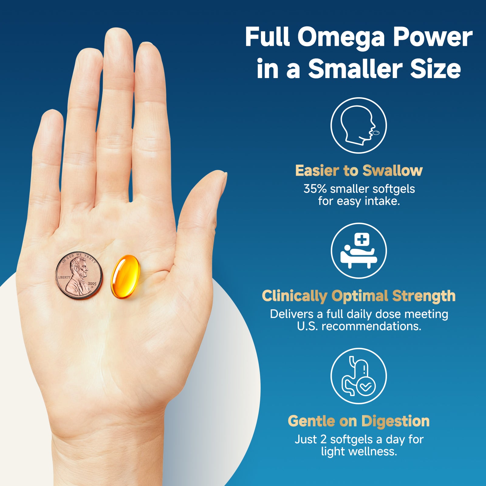 Triple Strength Mini Omega-3 Fish Oil 1400mg – rTG Omega 3 Ultra High-Potency – Supports Heart, Brain, Eye, Skin & Immune Health – Fatty Acids EPA, DHA & DPA, 120 Softgels