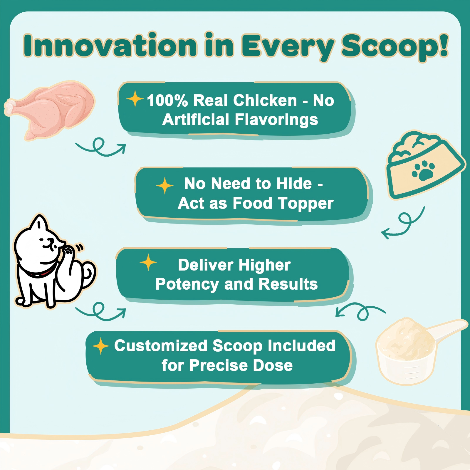 Probiotics for Dogs, with Colostrum, Omega-3, Dog Allergy Relief & Itching Skin Relief, Support Itchy Ears, Seasonal Allergies, Digestive, Immune Health, 90 Scoops, Chicken Flavor