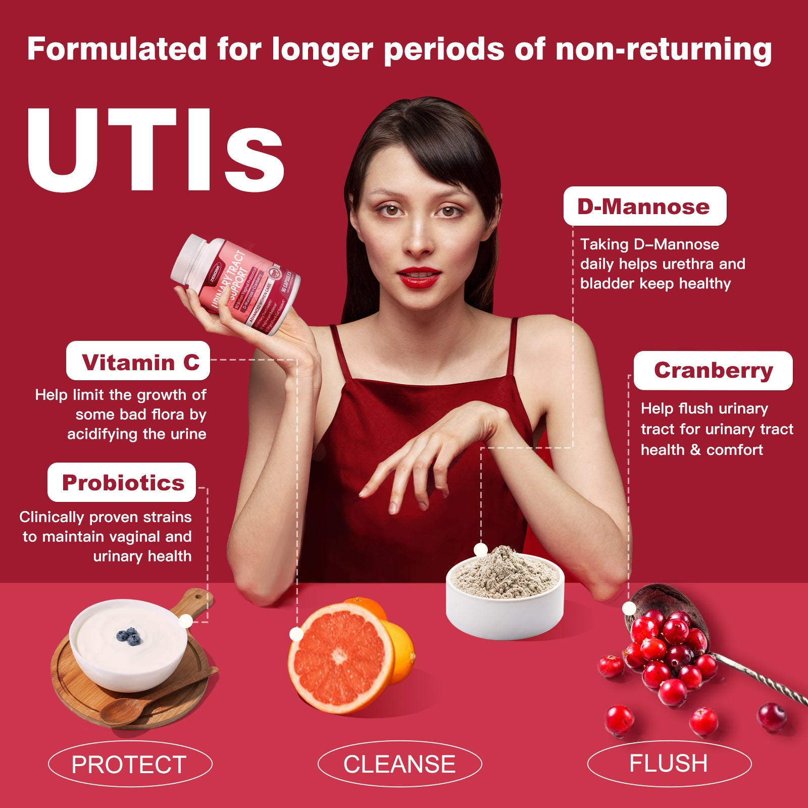 Urinary Tract Health for Women - Vaginal Probiotics for Women Digestive Health and pH Balance - D Mannose Supplements with Cranberry to Cleanse Urinary Tract & Bladder - 90 Capsules