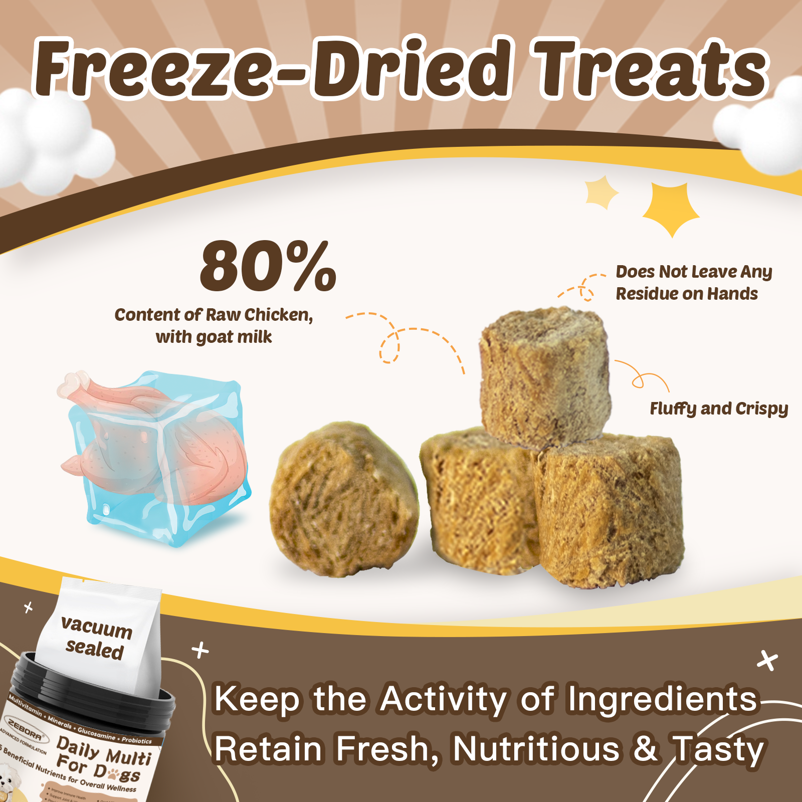 Dog Multivitamin with Probiotics - Multivitamin for Dogs with Glucosamine, Omega 3 and Probiotics for Dogs Digestion, Immunity, Joint, Skin and Coat - 180ct