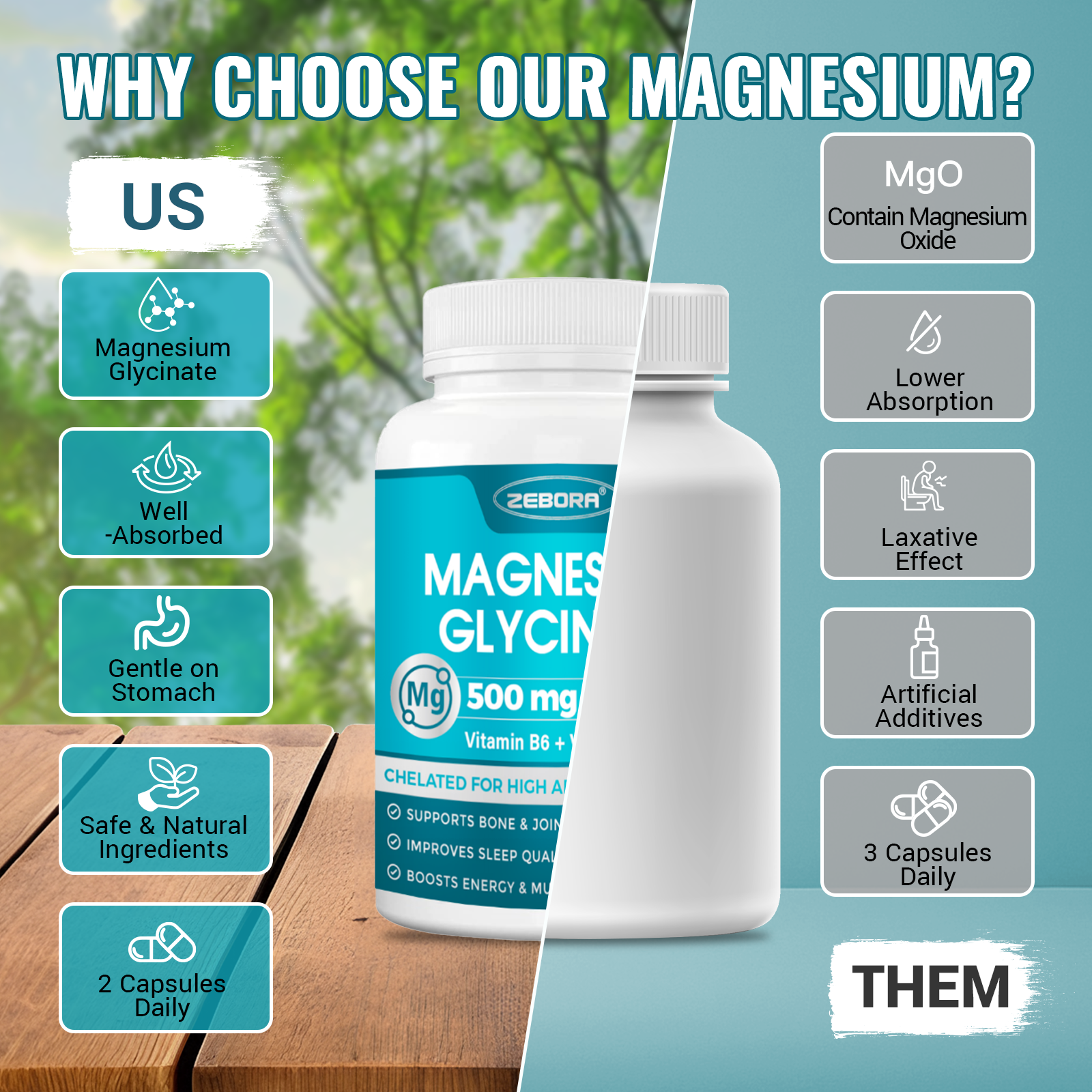 Magnesium Glycinate 500mg, High Absorption Magnesium Supplement with Vitamins B6 & D3, Chelated Magnesium Glycinate Capsules for Muscle, Heart, Calm & Immune Health, Non-Buffered, 120 Capsules