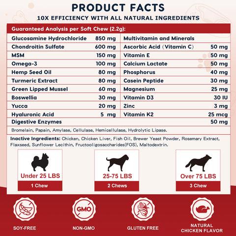 Glucosamine Joint Chews for Dogs with Chondroitin, MSM & Turmeric, 120 Soft Chews