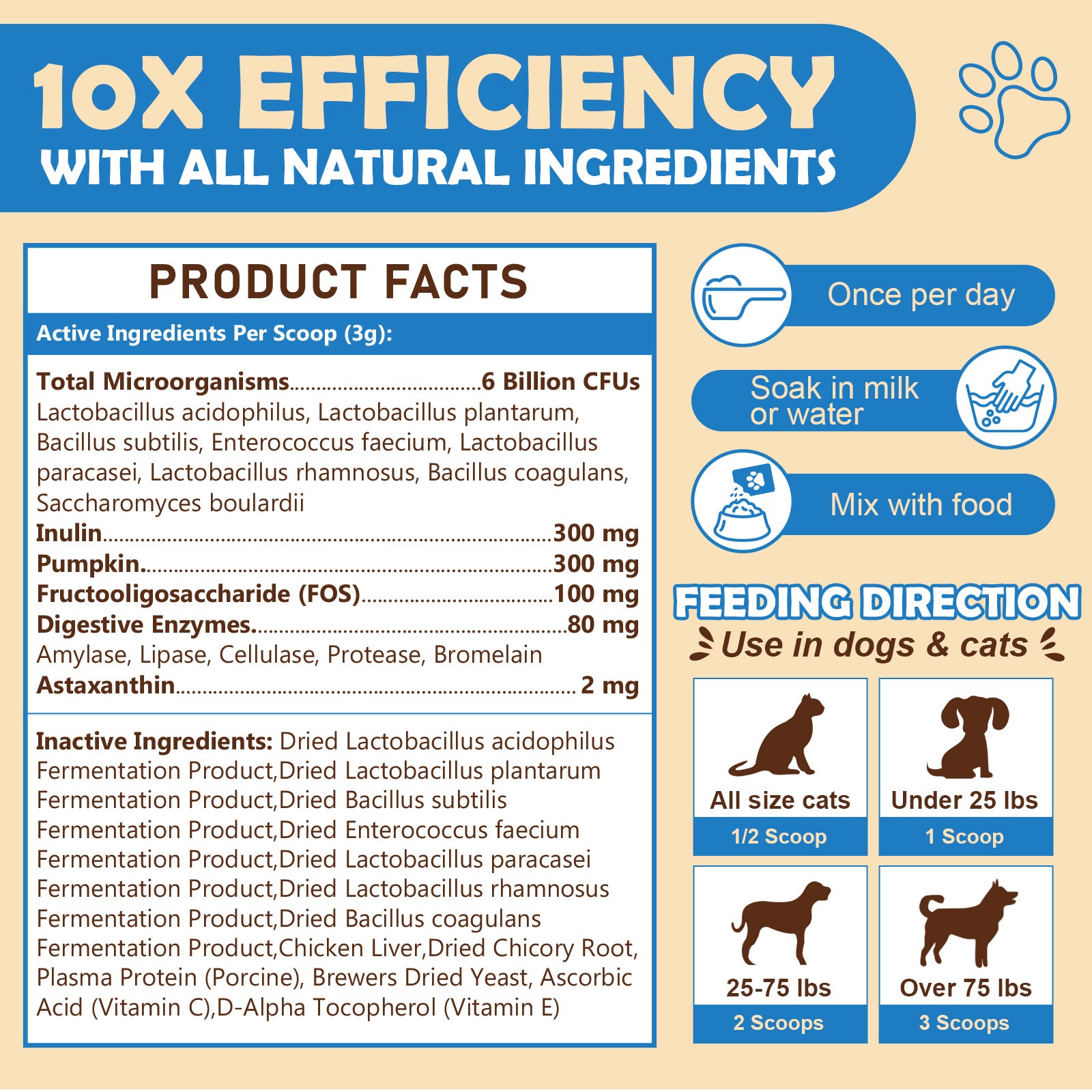 Probiotics for Dogs, Probiotic Powder with Pumpkin, Prebiotics & Digestive Enzymes, 6 Billion CFUs Dog Probiotics for Digestive Health, Gut & Immune Health, Chicken Flavor, 90 Scoops