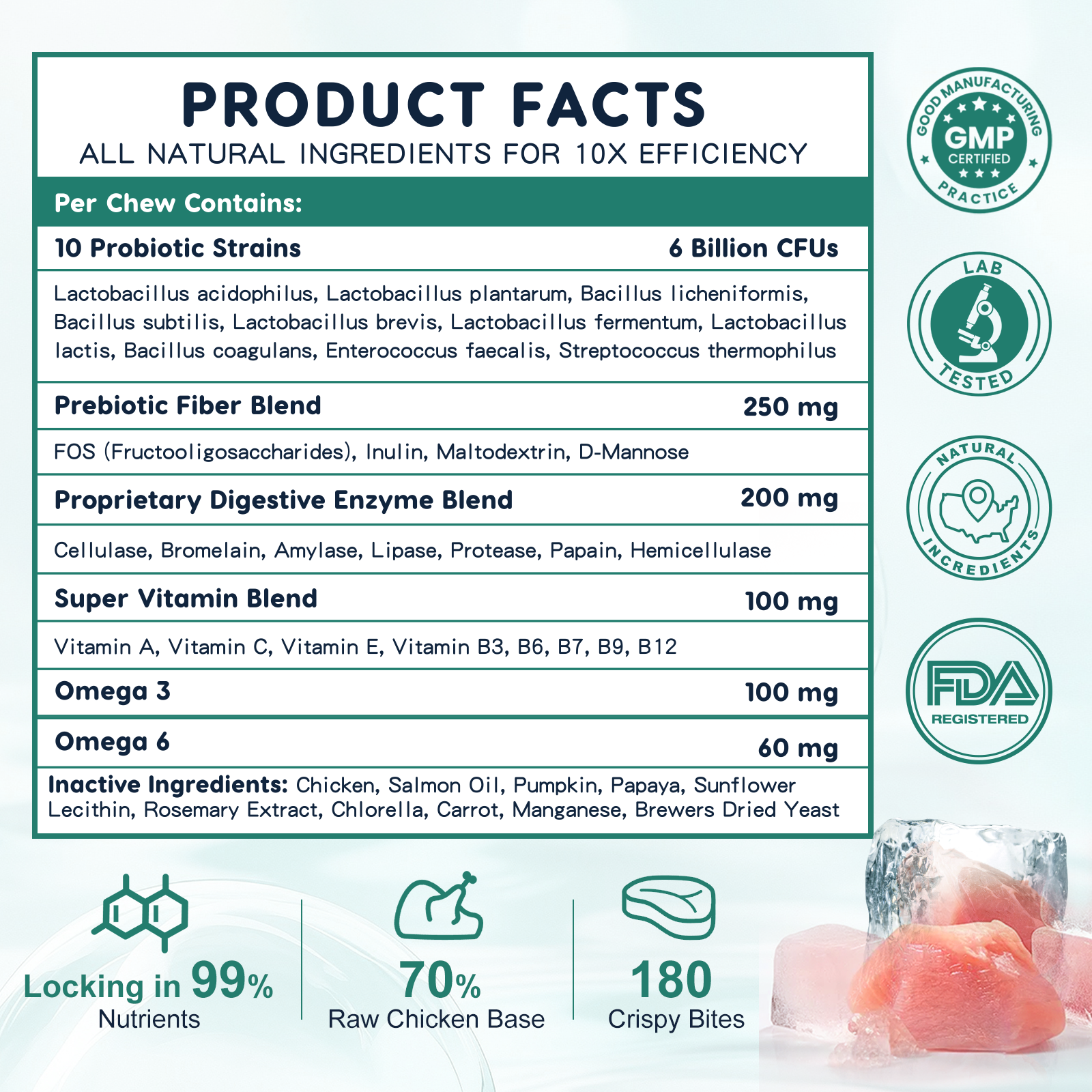 Probiotics for Dogs, Dog Probiotics with Digestive Enzymes, Prebiotics, Omega-3 & 6 and Vitamin for Dogs Digestive Health, 6 Billion CFUs, 180 Freeze-Dried Chews