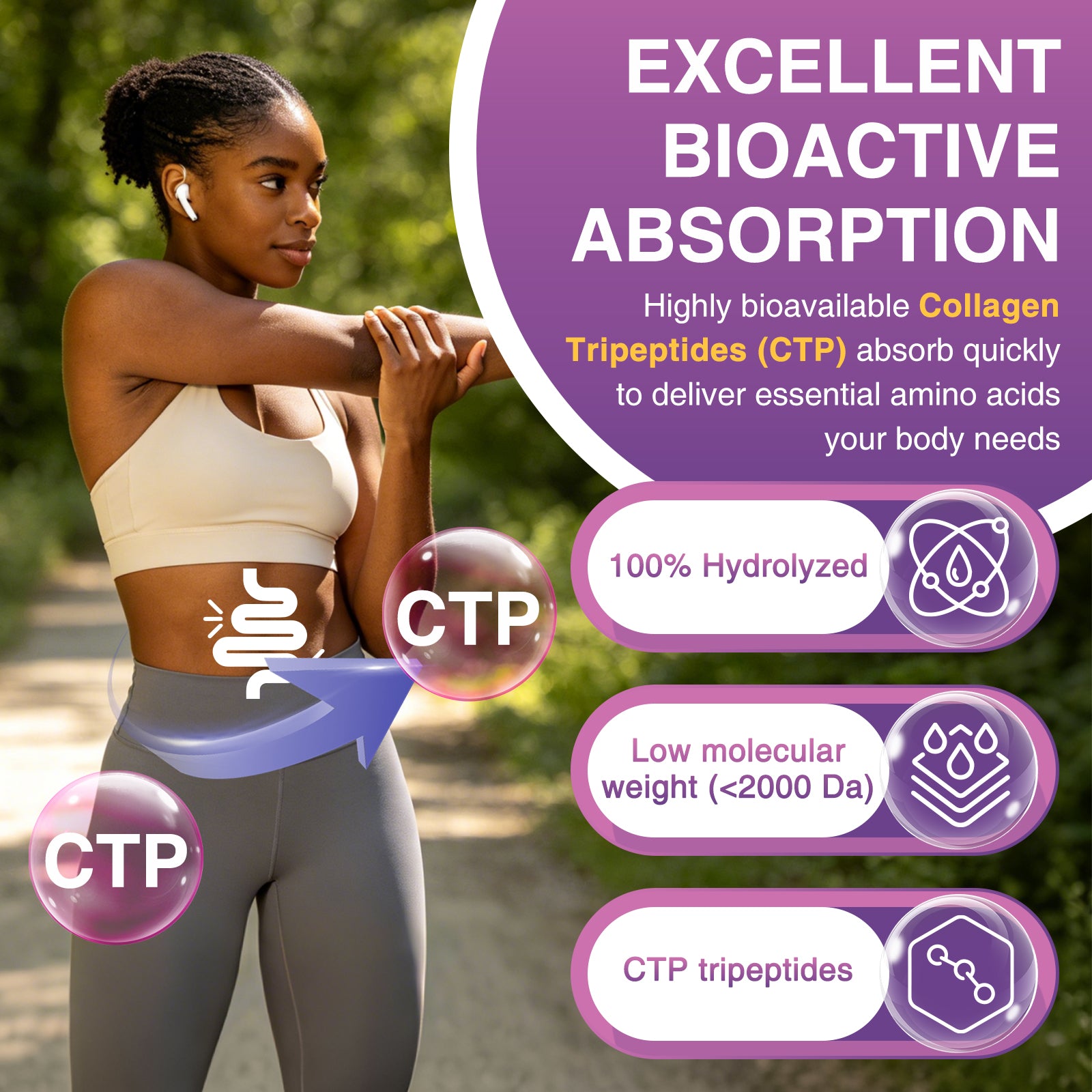 Unflavored Collagen Peptides for Women with Probiotics 35 Servings