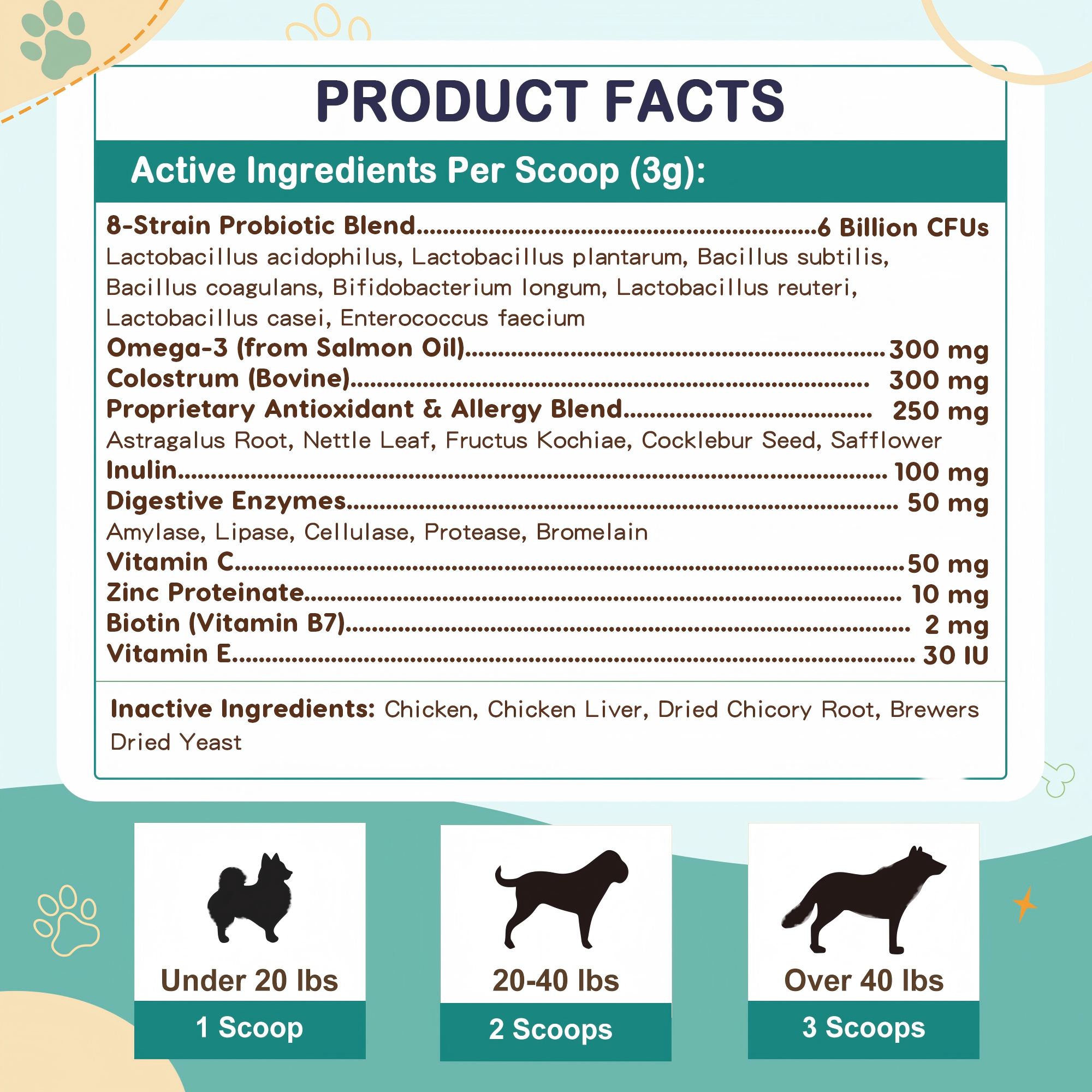 Probiotics for Dogs, with Colostrum, Omega-3, Dog Allergy Relief & Itching Skin Relief, Support Itchy Ears, Seasonal Allergies, Digestive, Immune Health, 90 Scoops, Chicken Flavor