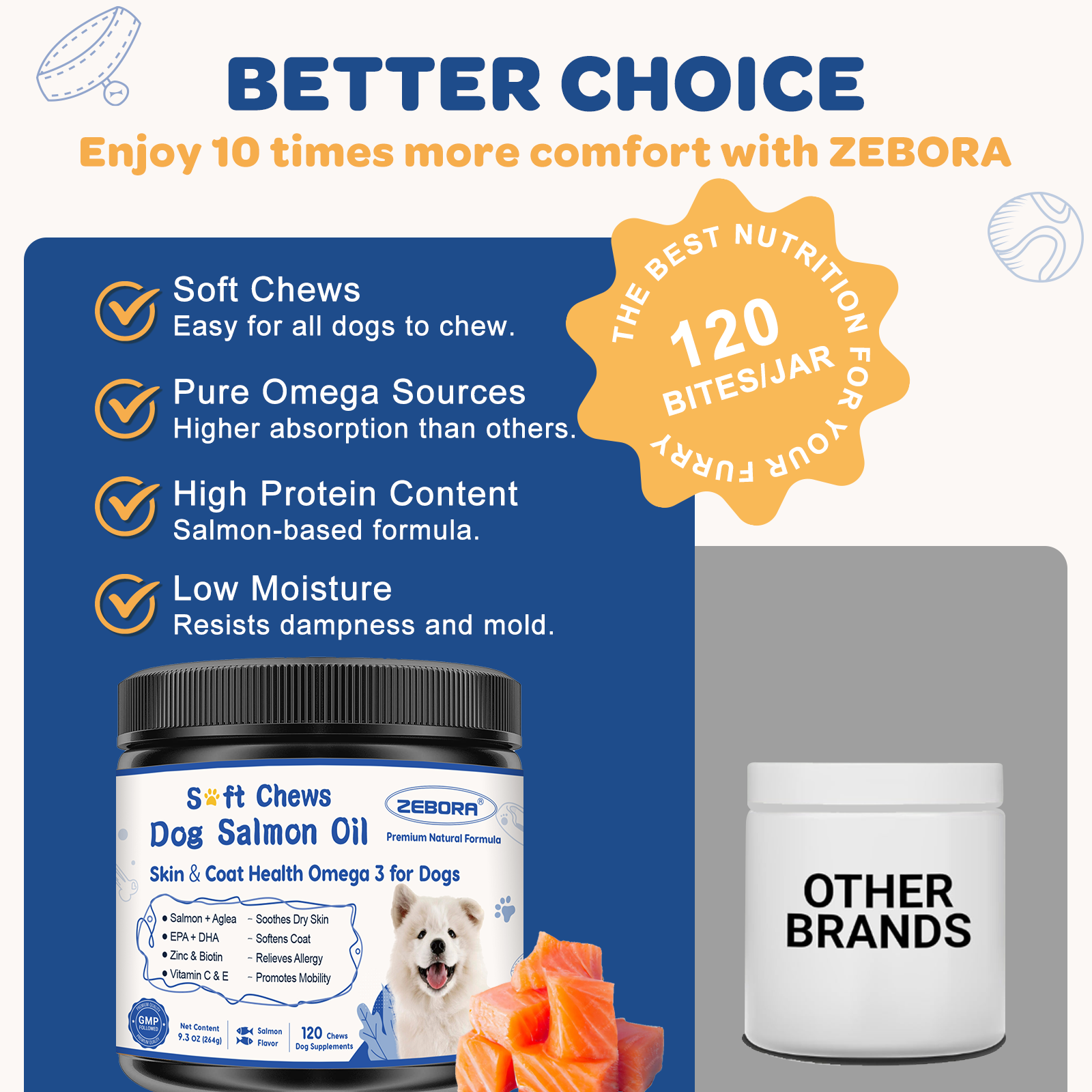 Salmon Oil for Dogs Skin and Coat - Omega 3 6 9 Fish Oil Soft Chews for Dogs Itchy Skin Relief - Dog Fish Oil Supplements EPA DHA Rich with Vitamins C & E - Allergy Relief & Shedding, 120 Ct