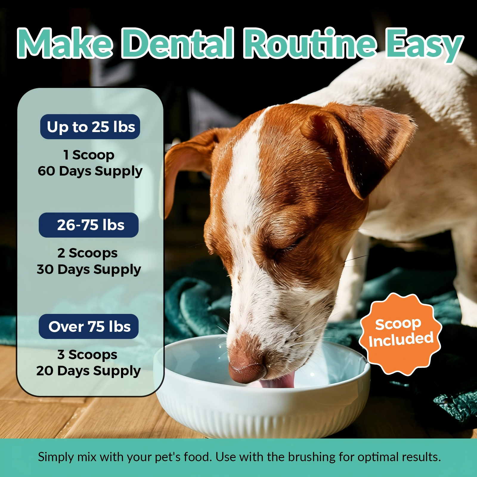 Dog Teeth Cleaning Powder 180g for Bad Breath, Plaque & Tartar, 6.35oz