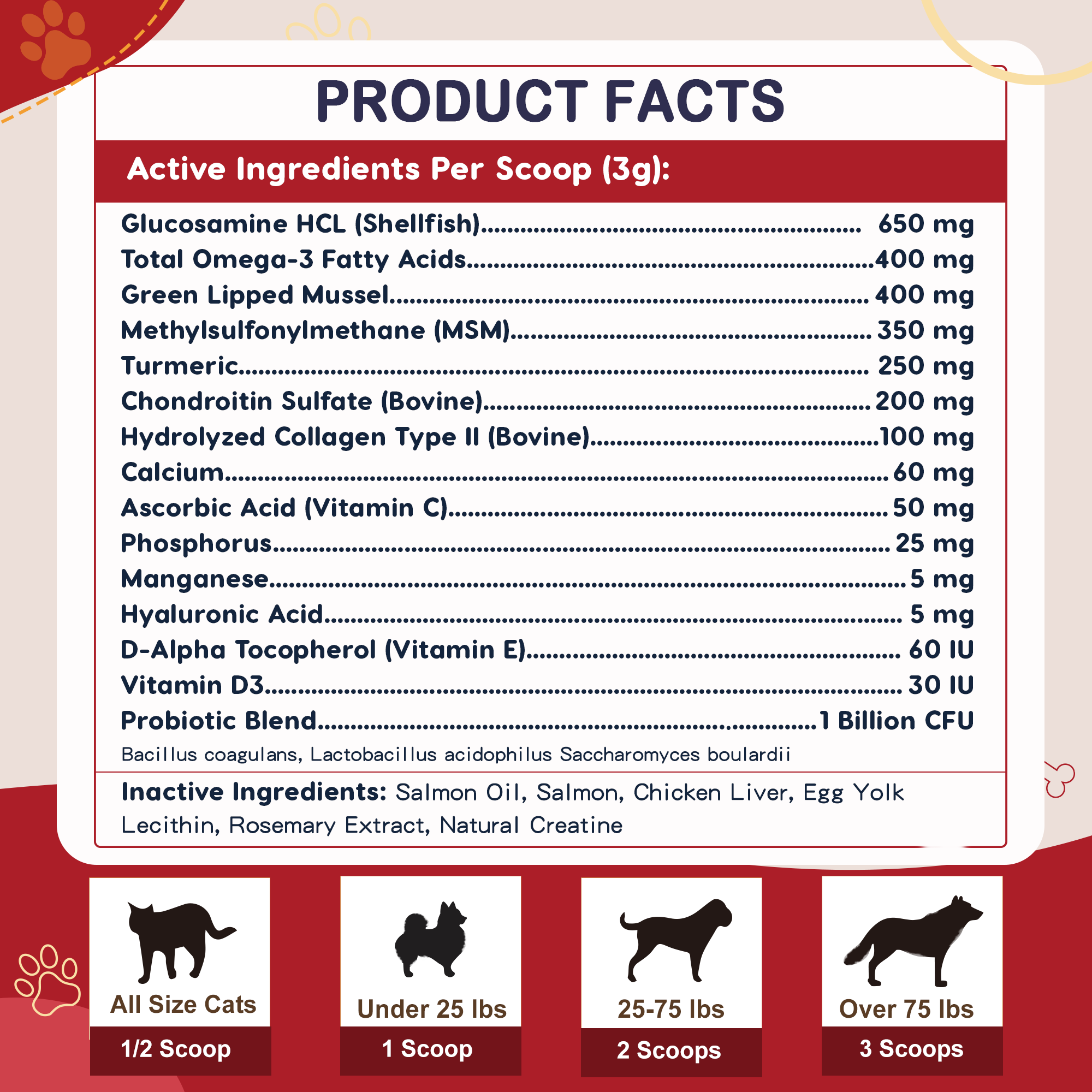 Joint Health Supplement for Dogs & Cats – Glucosamine, Chondroitin, MSM | Mobility & Hip Support – 270g - ZEBORA