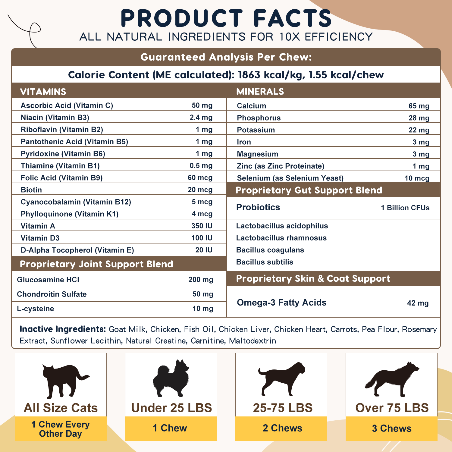 Dog Multivitamin with Probiotics - Multivitamin for Dogs with Glucosamine, Omega 3 and Probiotics for Dogs Digestion, Immunity, Joint, Skin and Coat - 180ct