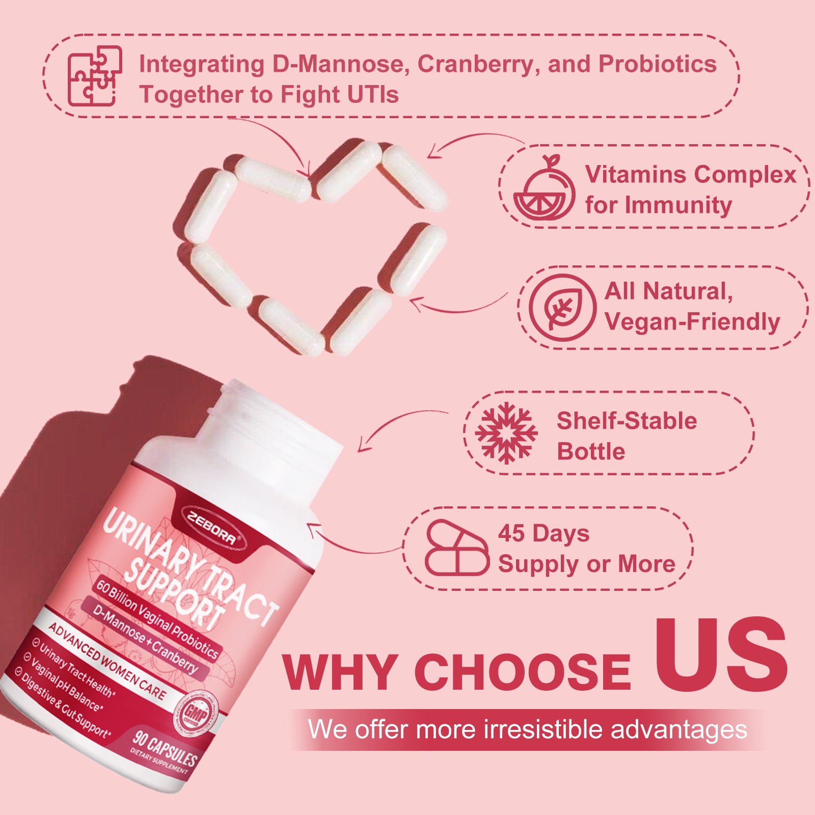 Urinary Tract Health for Women - Vaginal Probiotics for Women Digestive Health and pH Balance - D Mannose Supplements with Cranberry to Cleanse Urinary Tract & Bladder - 90 Capsules