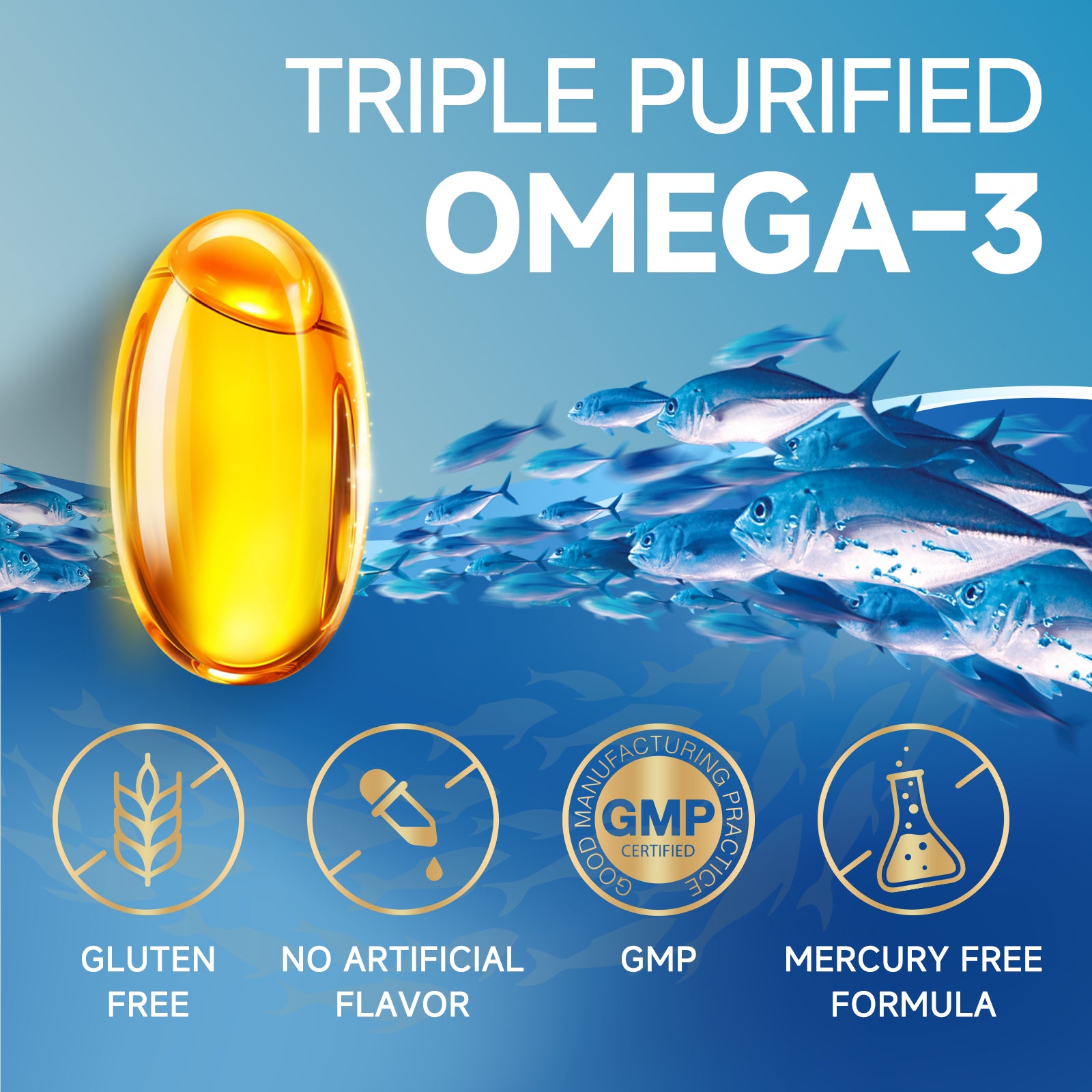 Triple Strength Omega 3 Fish Oil 2000mg rTG Formula for Heart Brain and Immune Health 120 Softgels