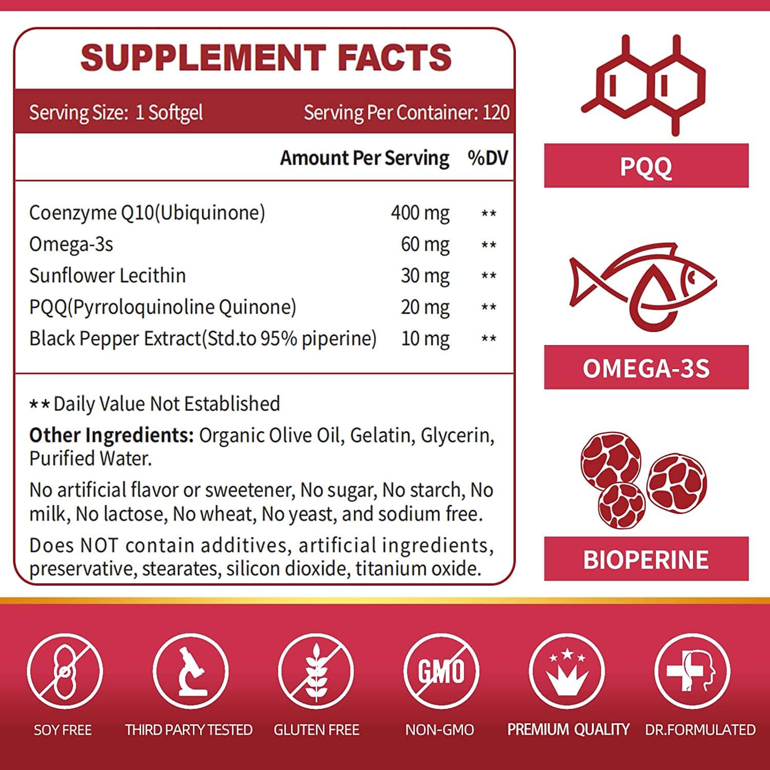 Ingredients information for ZEBORA CoQ10 Supplement.