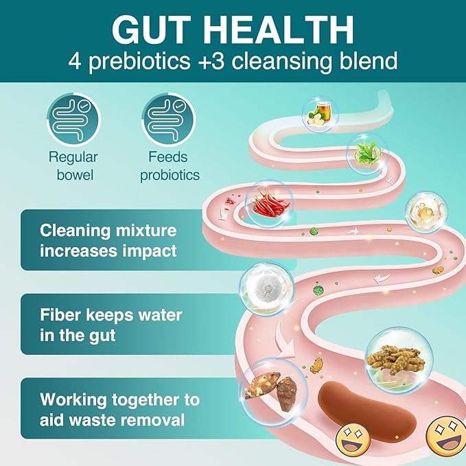 6-in-1 Probiotics for Gut & Immune Health