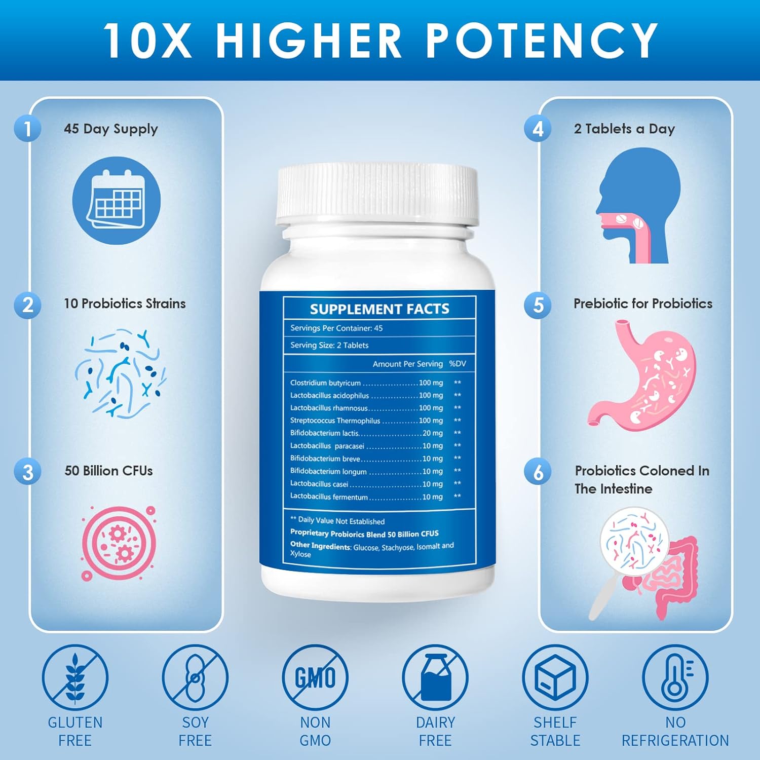 Highly Absorbable Probiotics for Men