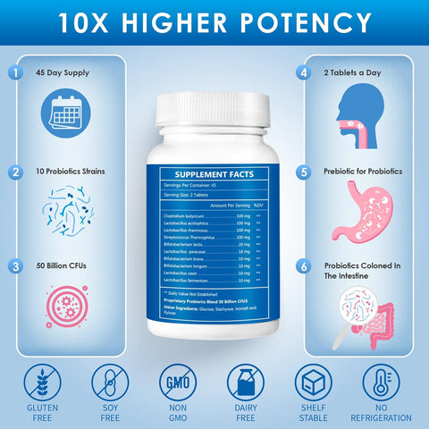 Probiotics for Men