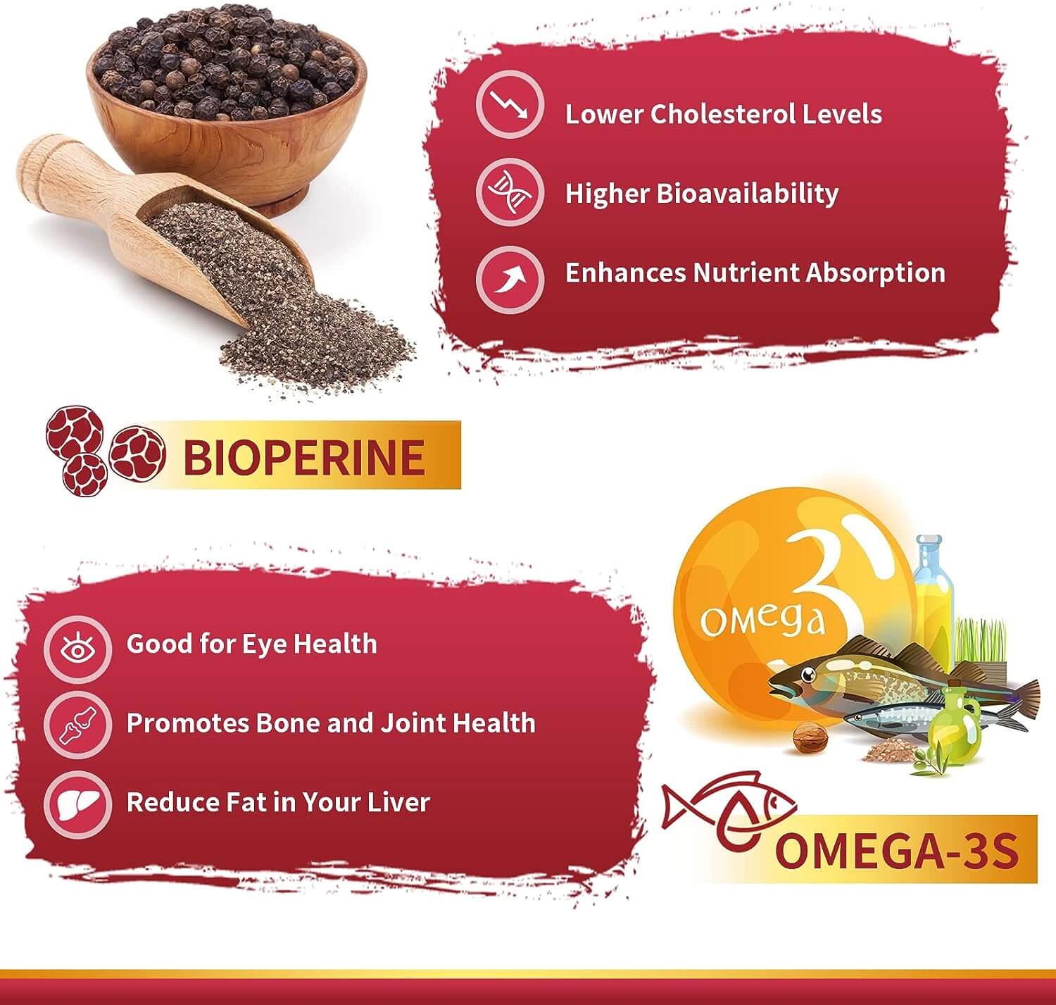 The effects of ZEBORA Coenzyme Q10 Supplement on human health