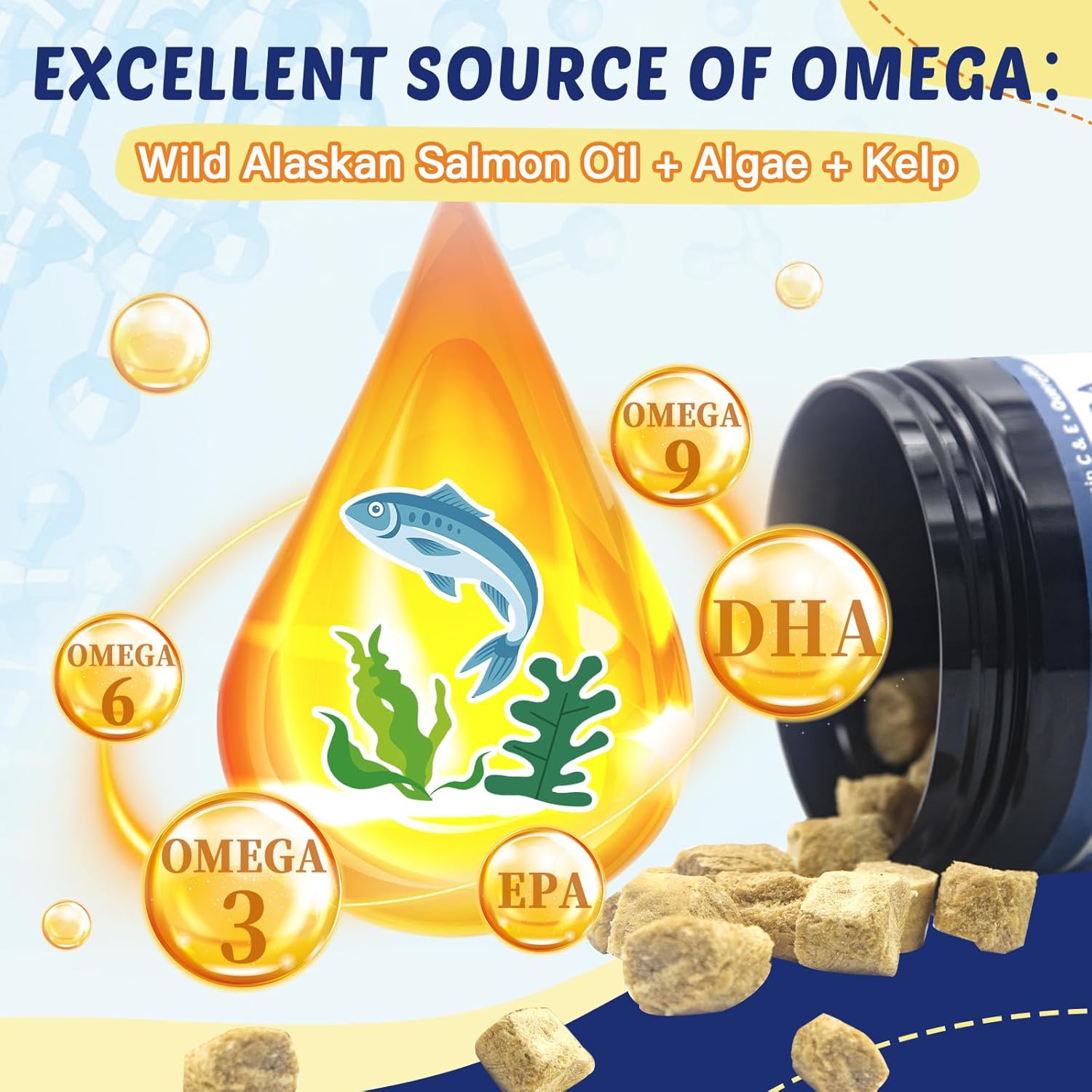 The Omega 3 Fish Oil Supplement for Dogs & Cats is derived from Wild Alaskan Salmon Oil, algae, and kelp.
