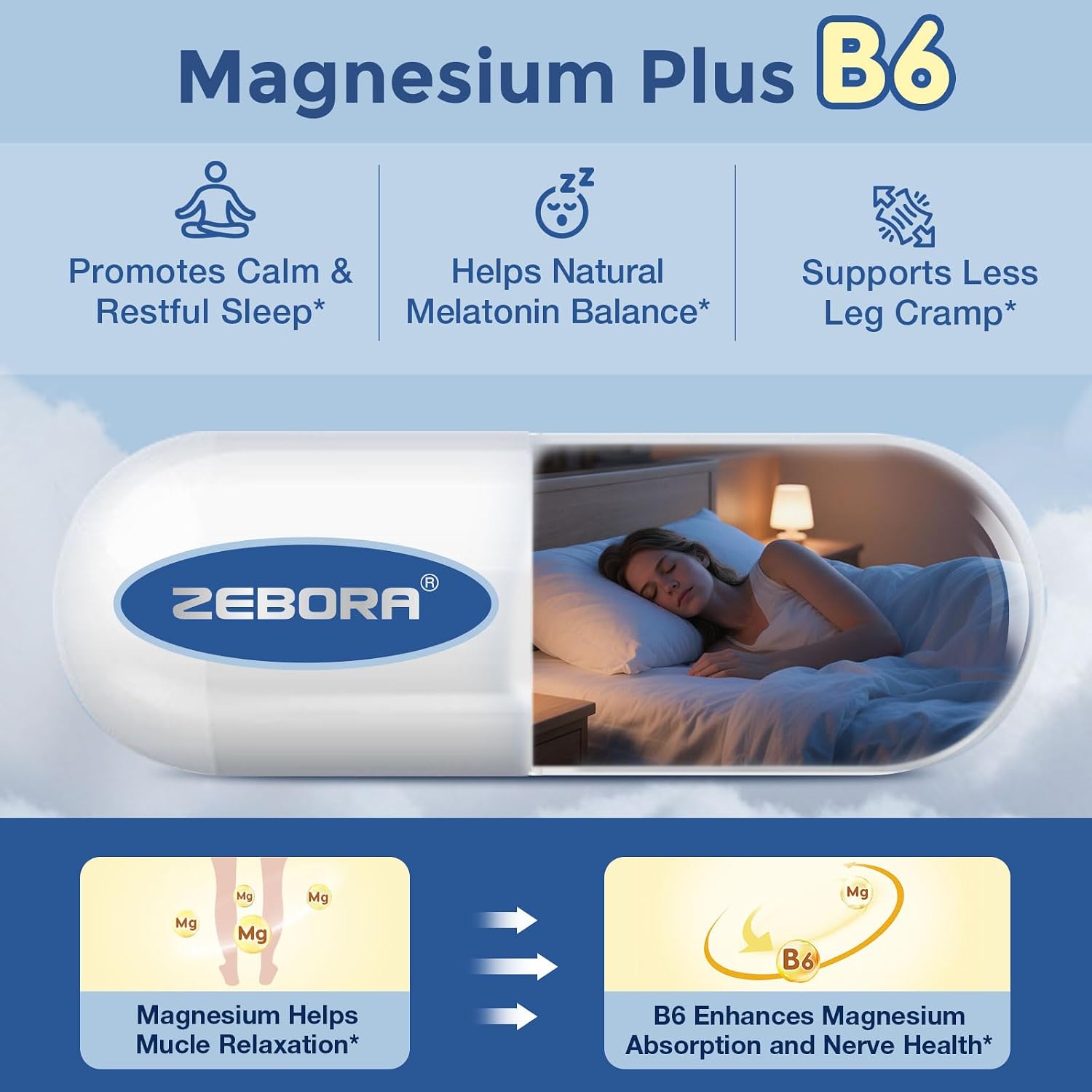 ZEBORA Magnesium Citrate 500mg with Zinc & Vitamin D3 B6, 120 Capsules
