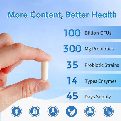 ZEBORA Probiotics for Men 100 Billion CFU