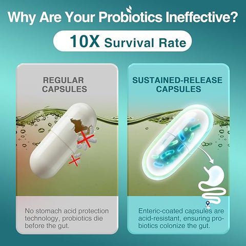 6-in-1 Probiotics for Gut & Immune Health