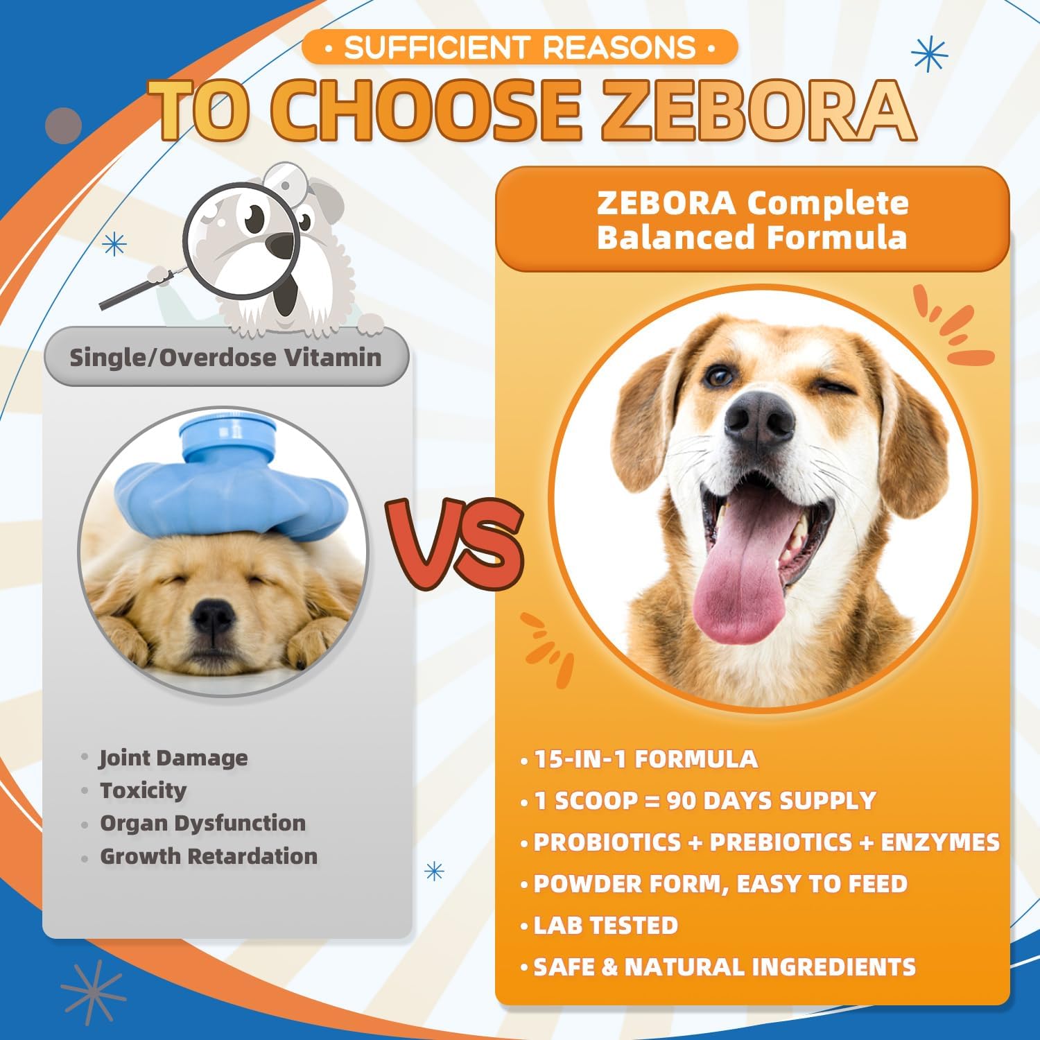 The advantages of Zebora Dog & Cat Multivitamin Powder