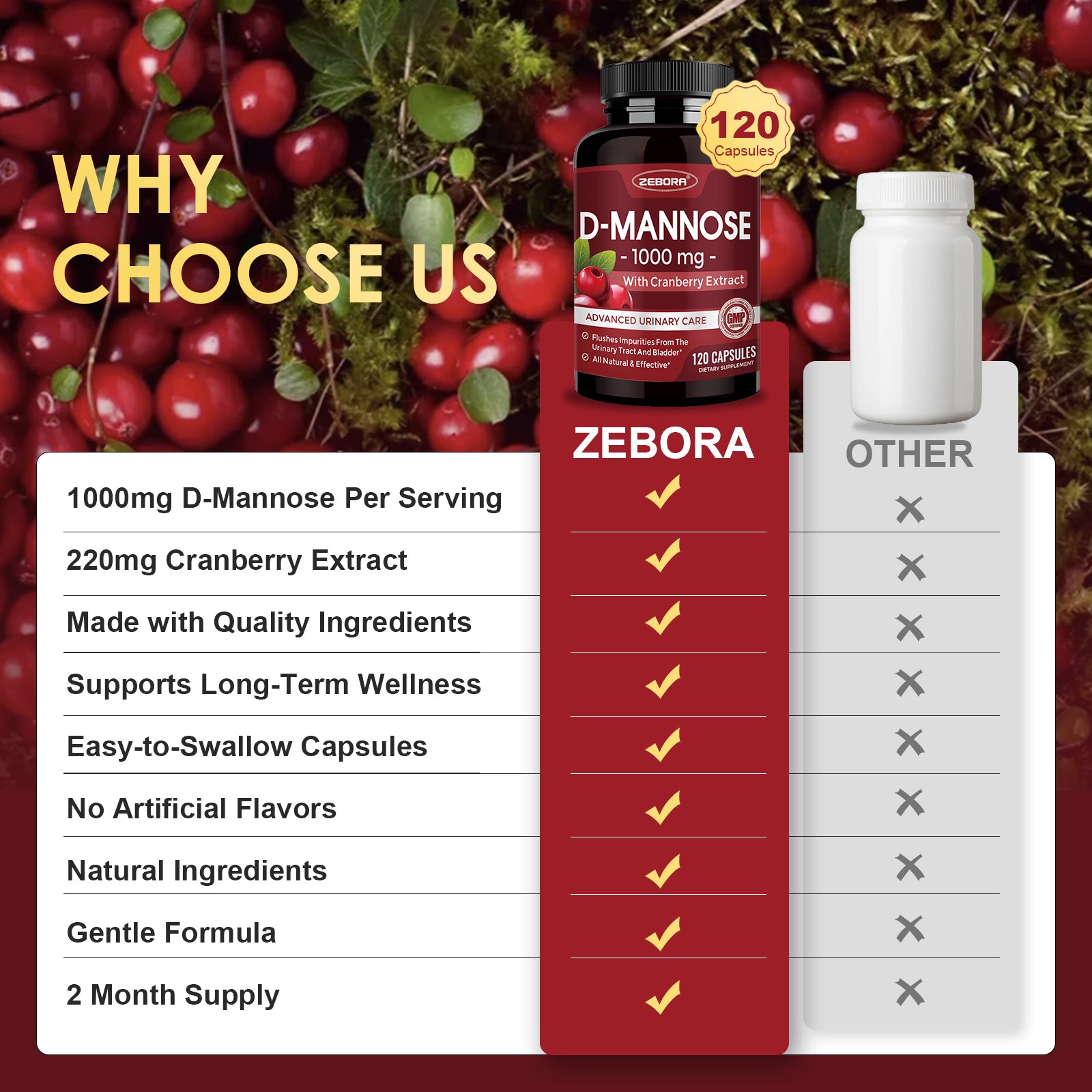 D Mannose 1000mg Plus Cranberry Extract Urinary and Bladder Support, 120 Capsules