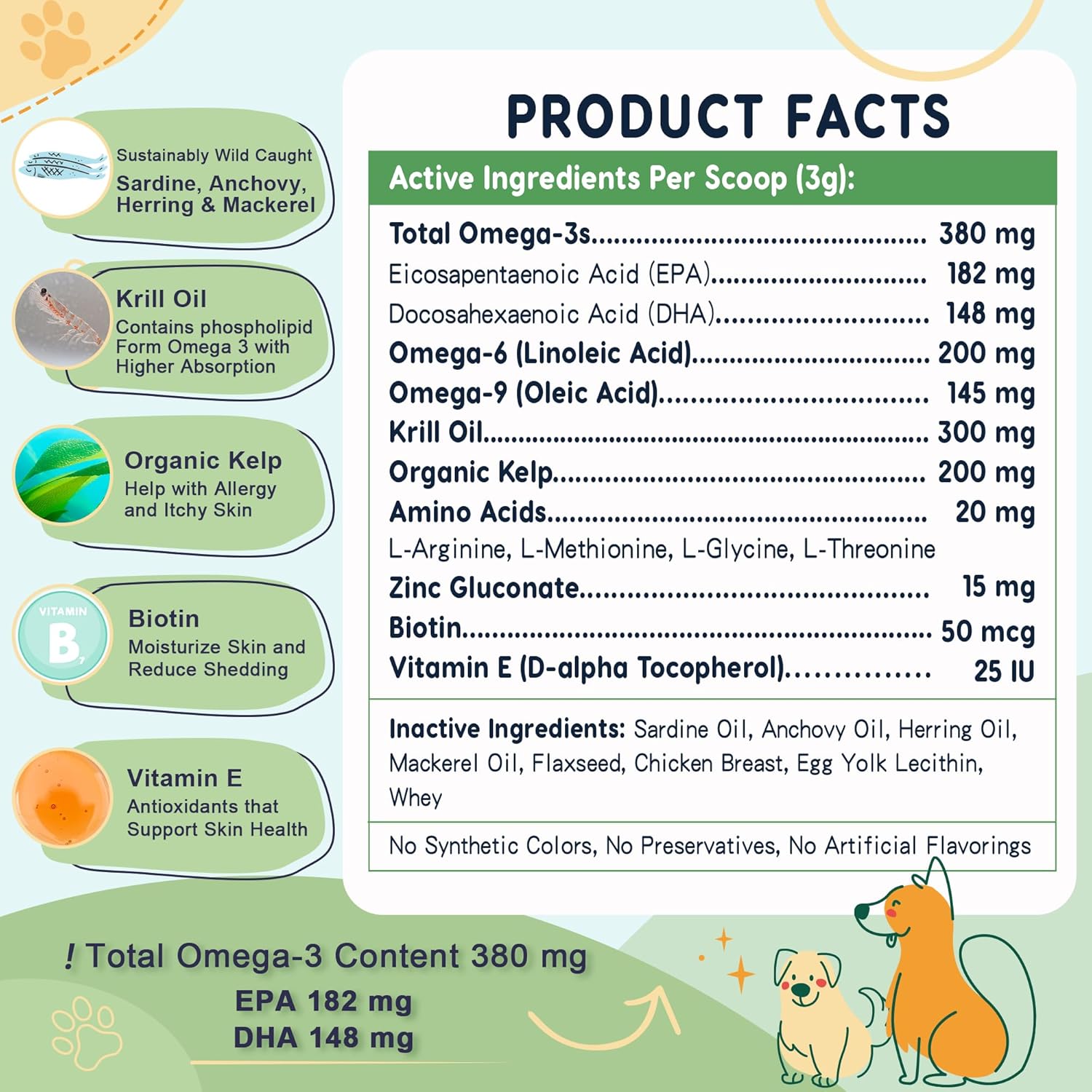 Ingredients information for ZEBORA fish oil powder for dogs & cats