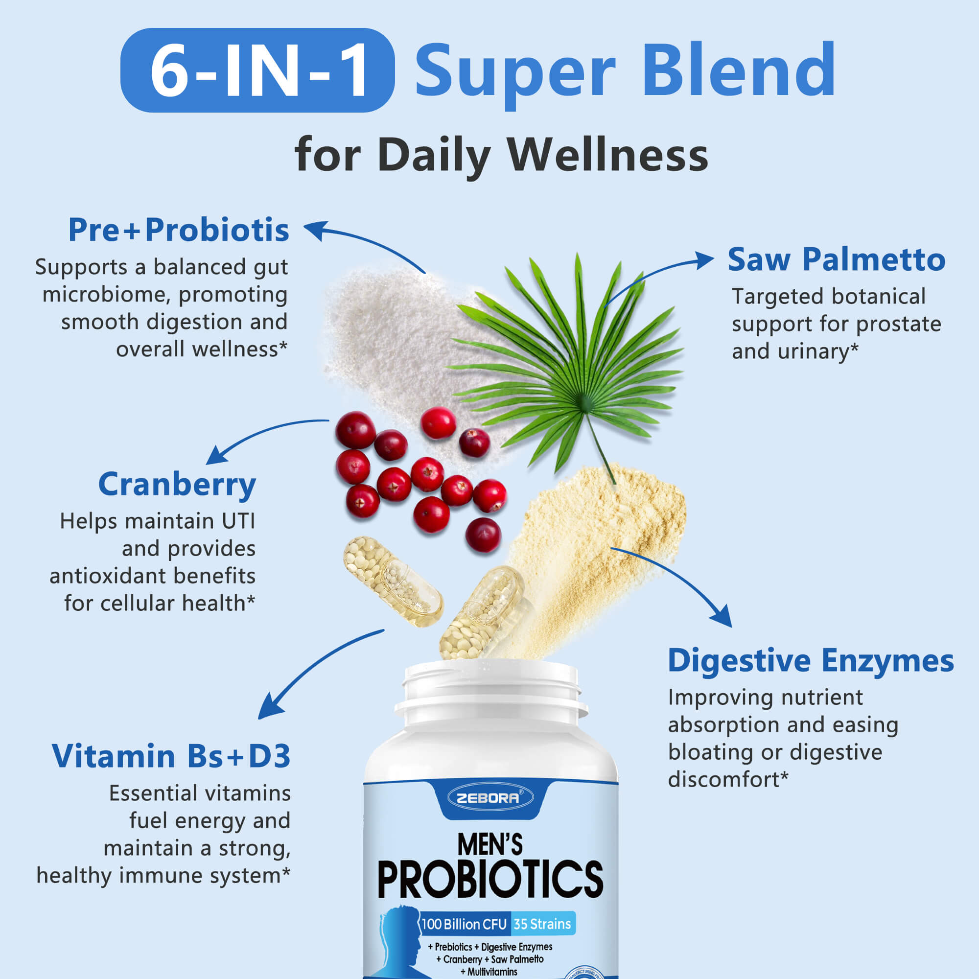 Probiotic for Men - 100 Billion CFU, Men's Probiotics for Gut Health, Prebiotics + Enzymes + Saw Palmetto + Cranberry, 180 Caps