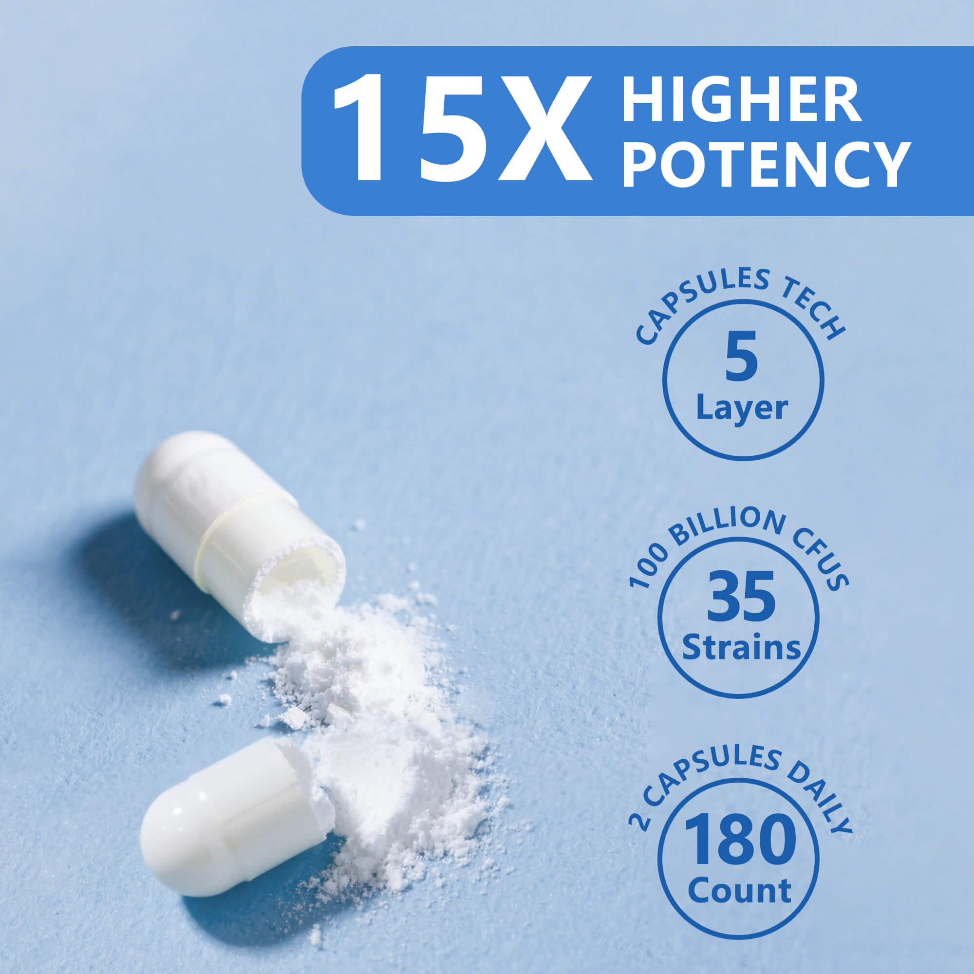 Probiotic for Men - 100 Billion CFU, Men's Probiotics for Gut Health, Prebiotics + Enzymes + Saw Palmetto + Cranberry, 180 Caps
