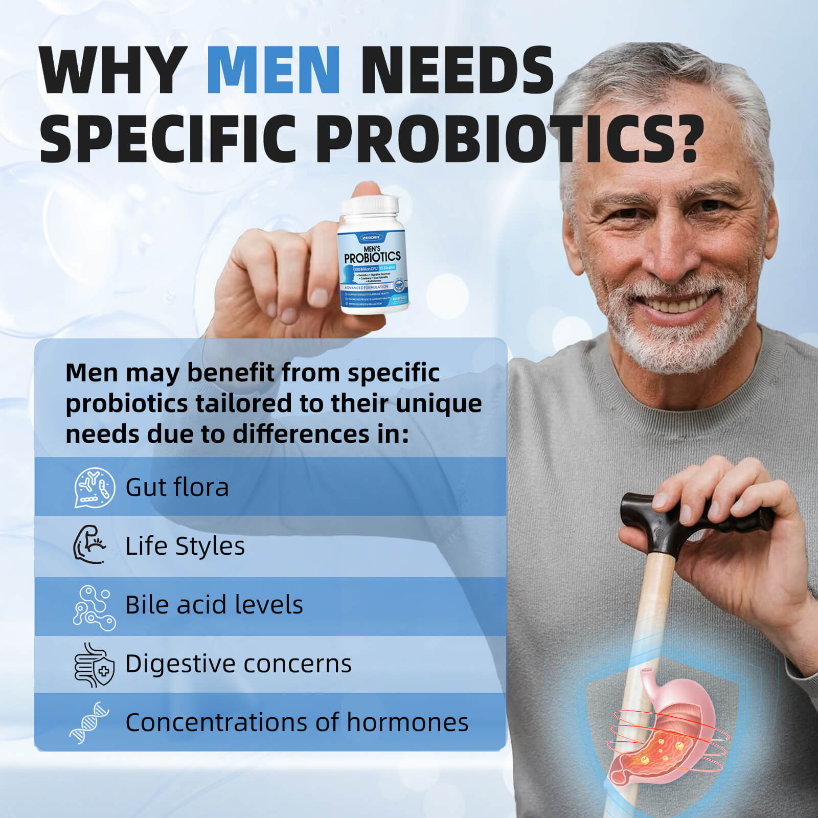 Probiotic for Men - 100 Billion CFU, Men's Probiotics for Gut Health, Prebiotics + Enzymes + Saw Palmetto + Cranberry, 180 Caps