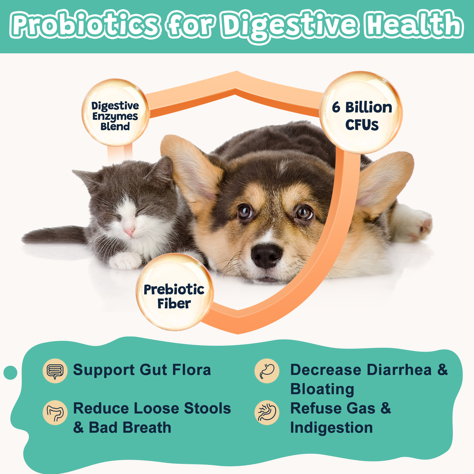 ZEBORA Probiotics for Dogs Digestive Health 120 Chews