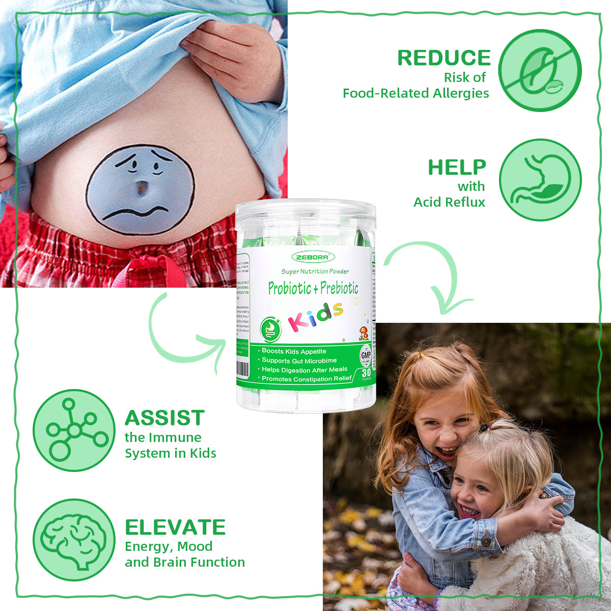 Effects of Probiotics on Kids
