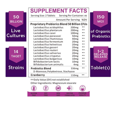 ZEBORA Probiotics for Women 90 Tablets