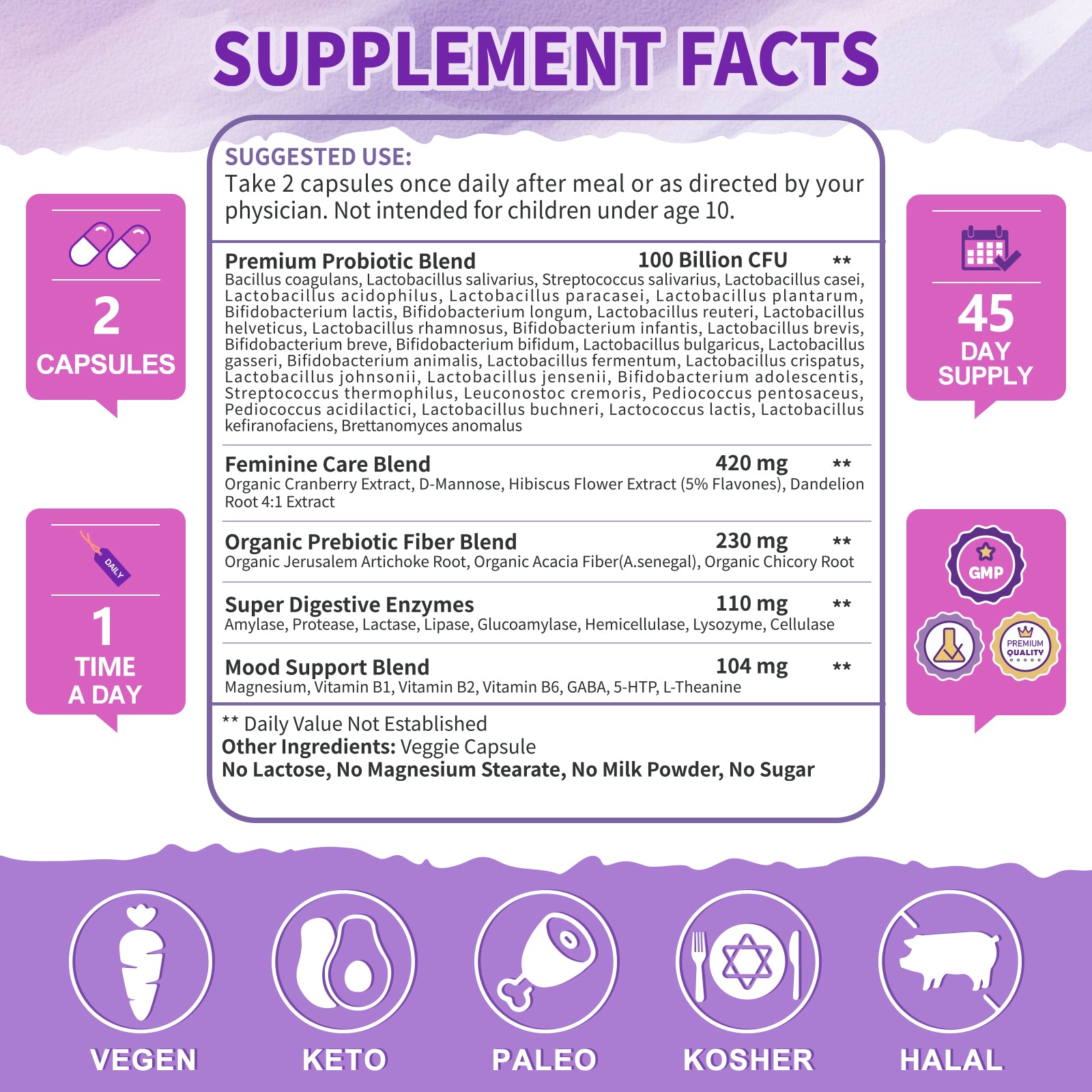 The ingredient information of ZEBORA Probiotics